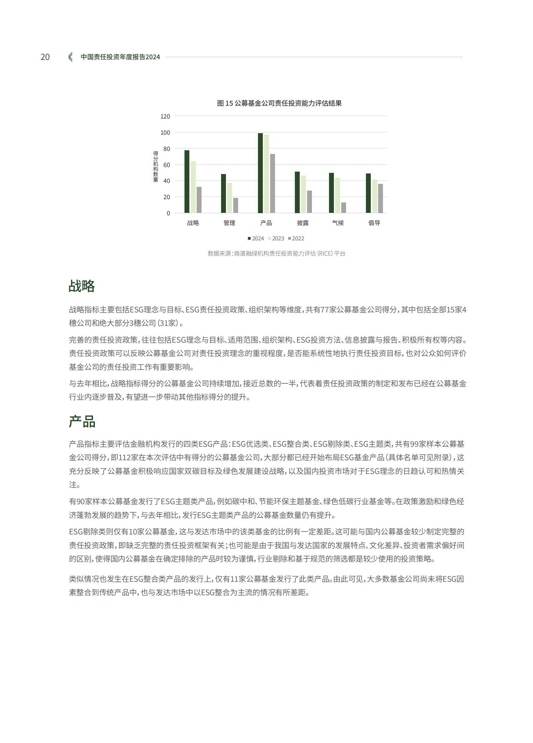 2024年中国责任投资趋势研究报告，政策驱动下市场规模突破40万亿-报告智库