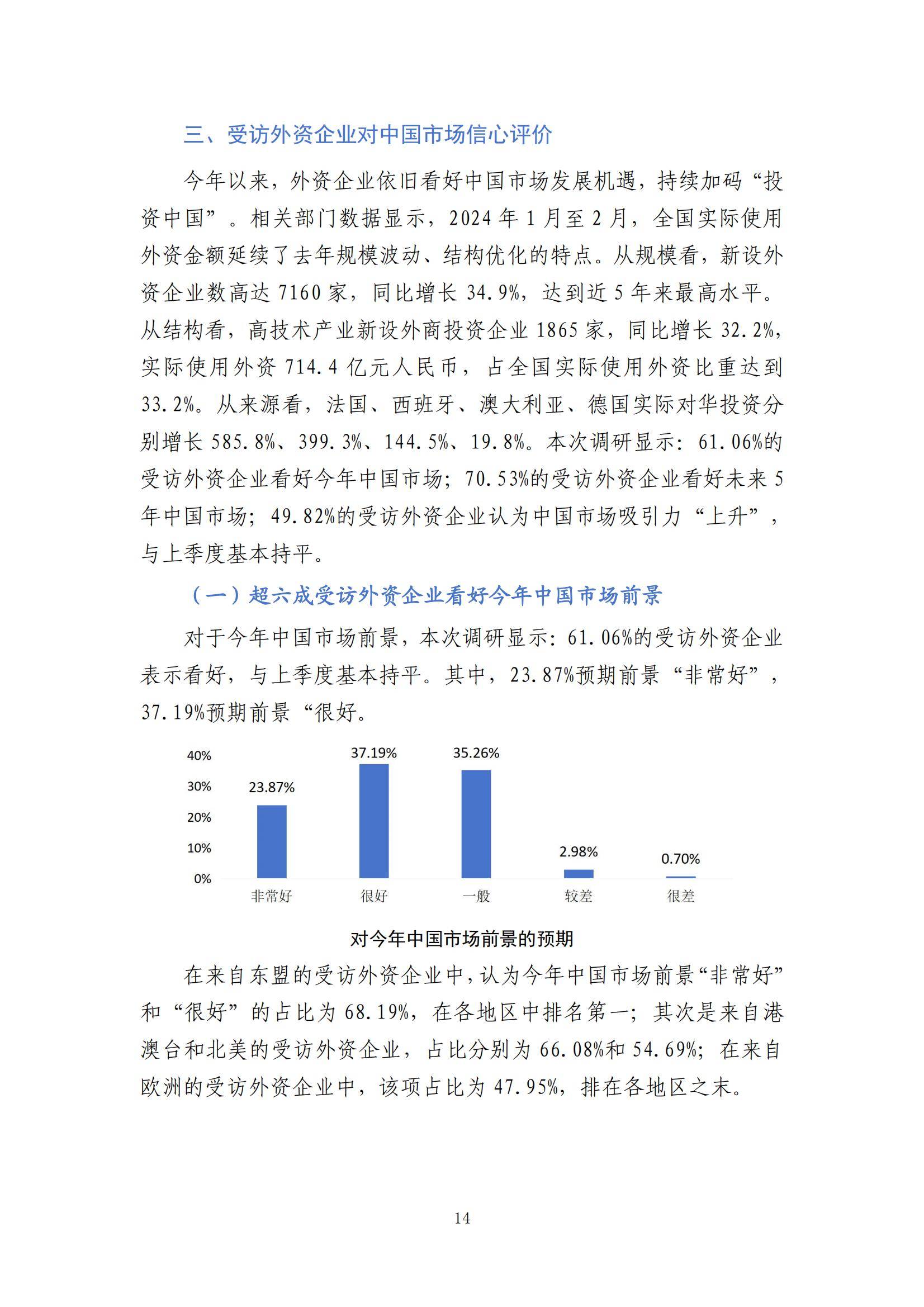 2024年中国外资营商环境调研报告，外资企业营商环境存在的问题分析-报告智库