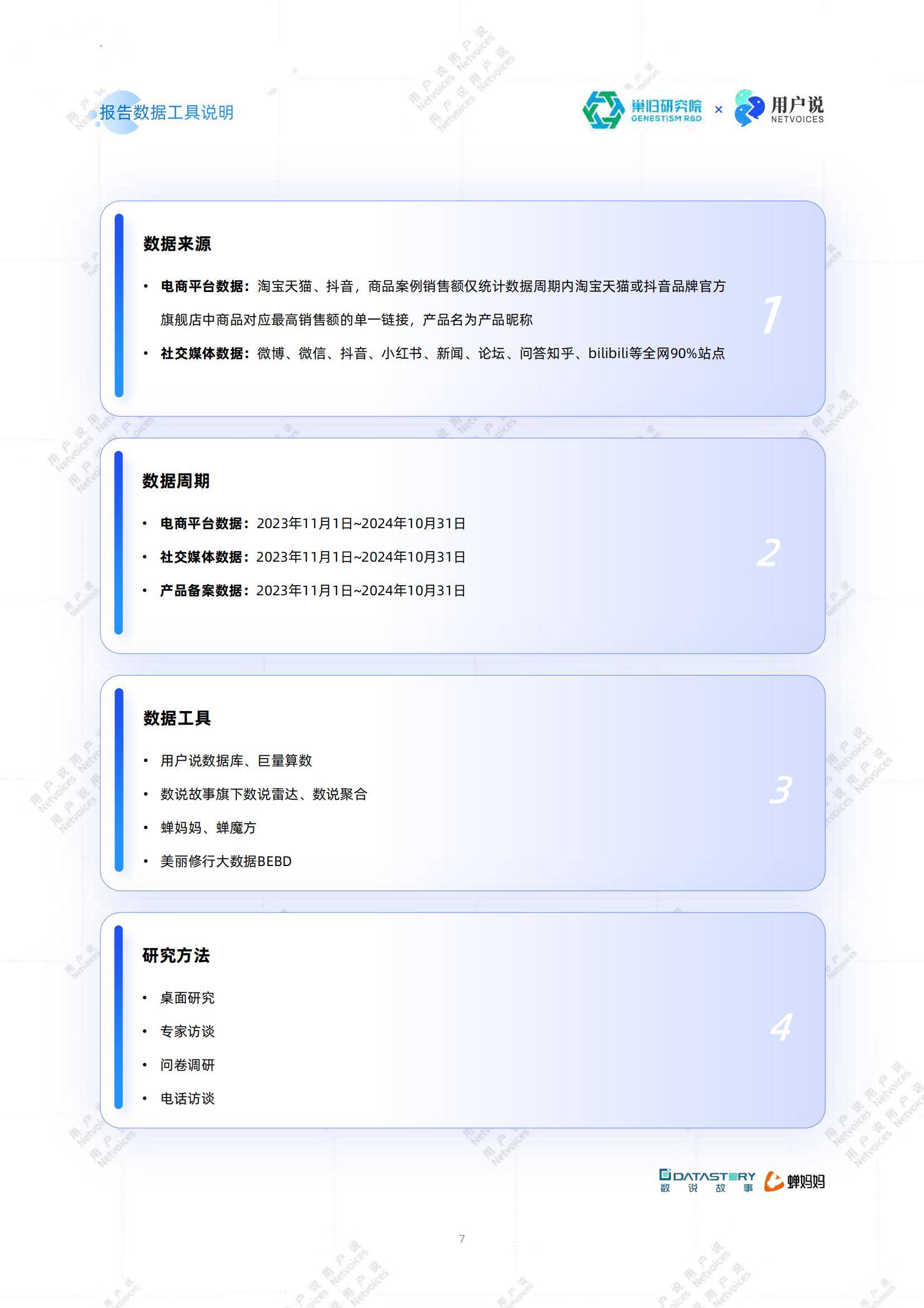 2025年中国美妆成分趋势与市场机遇，中国美妆成分趋势分析报告-报告智库