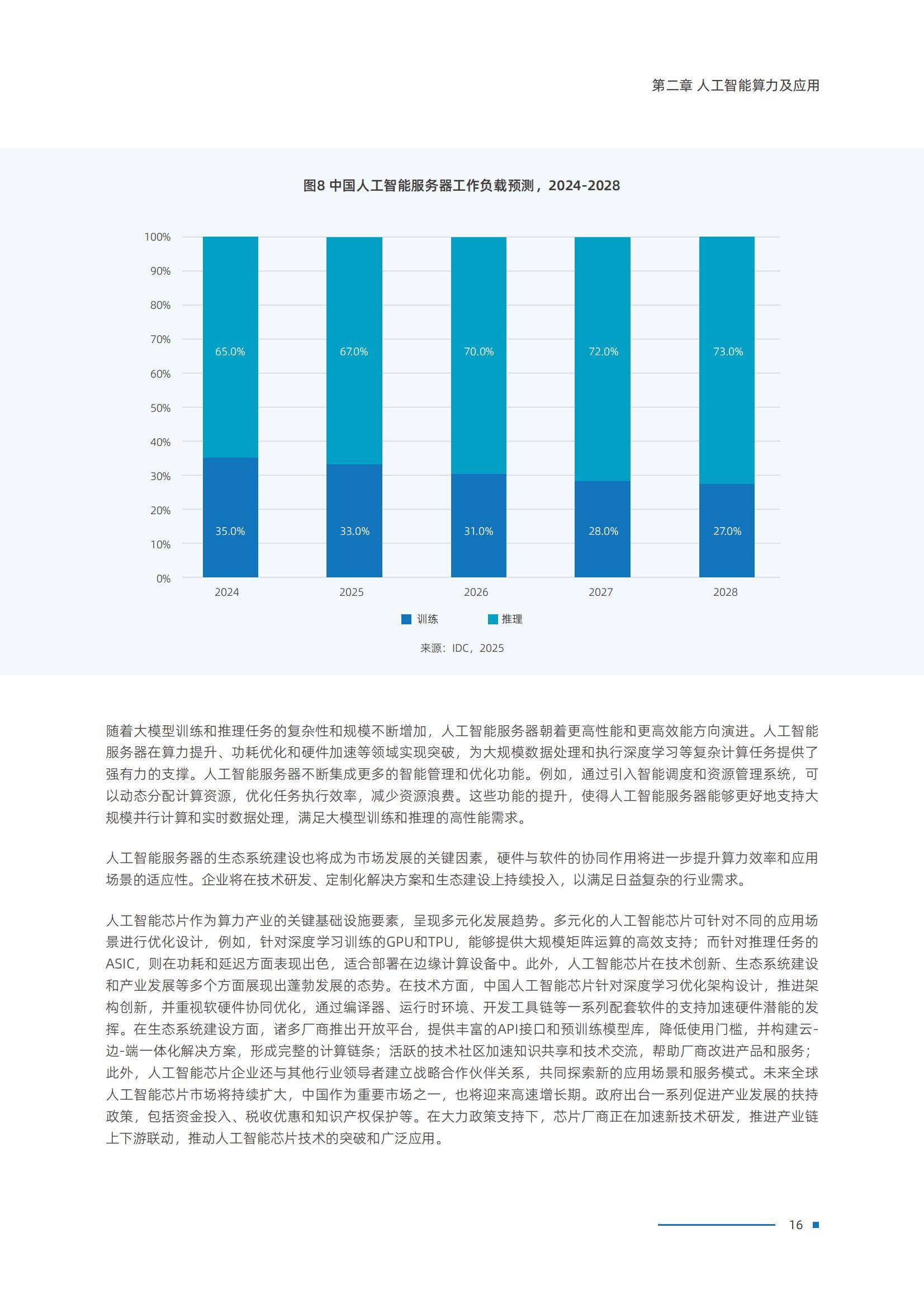 2025年中国人工智能算力发展研究报告，AI智能算力规模与技术突破-报告智库