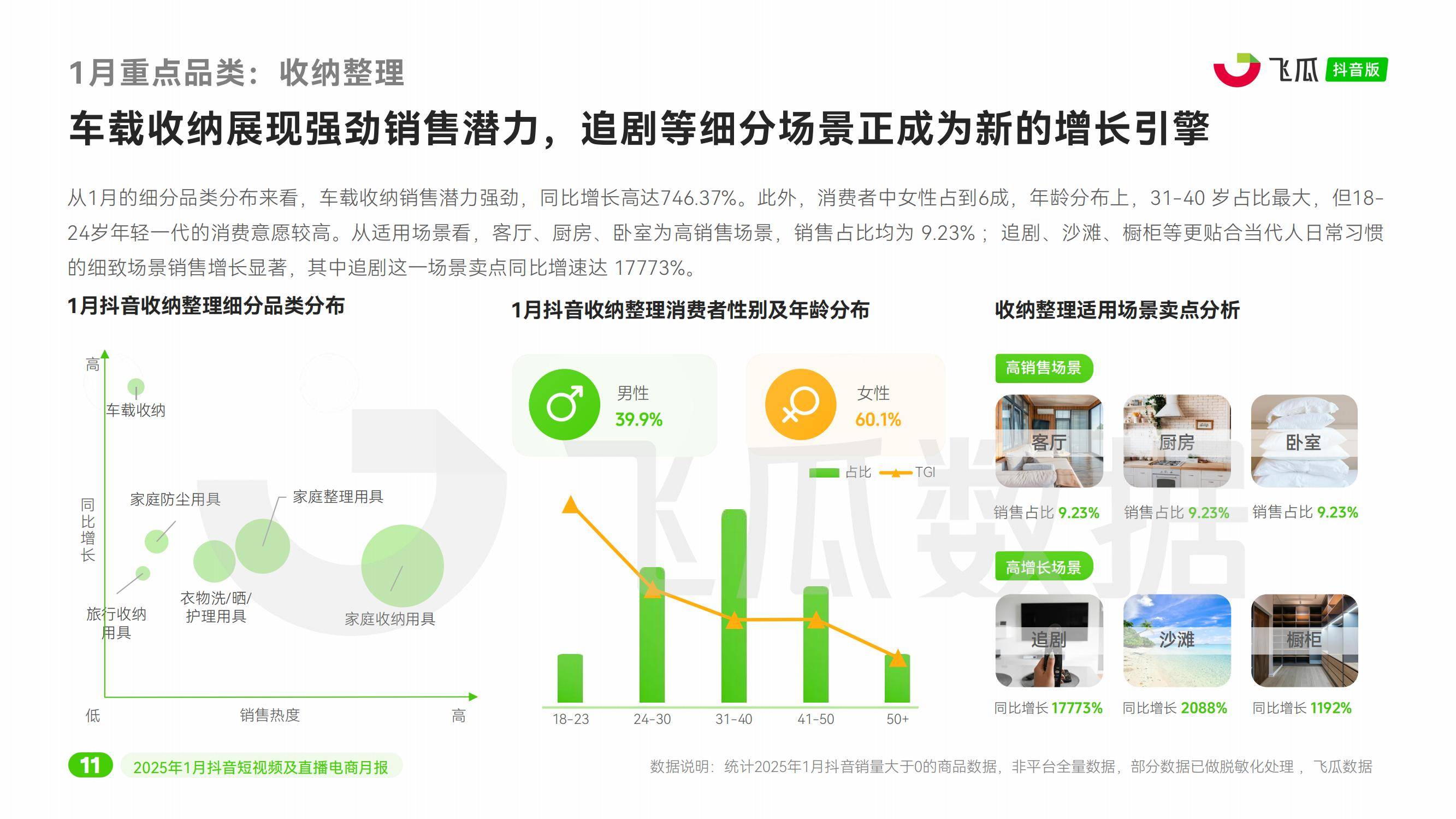2025年抖音电商发展趋势怎么样？两大节点验证抖音电商的爆发力-报告智库