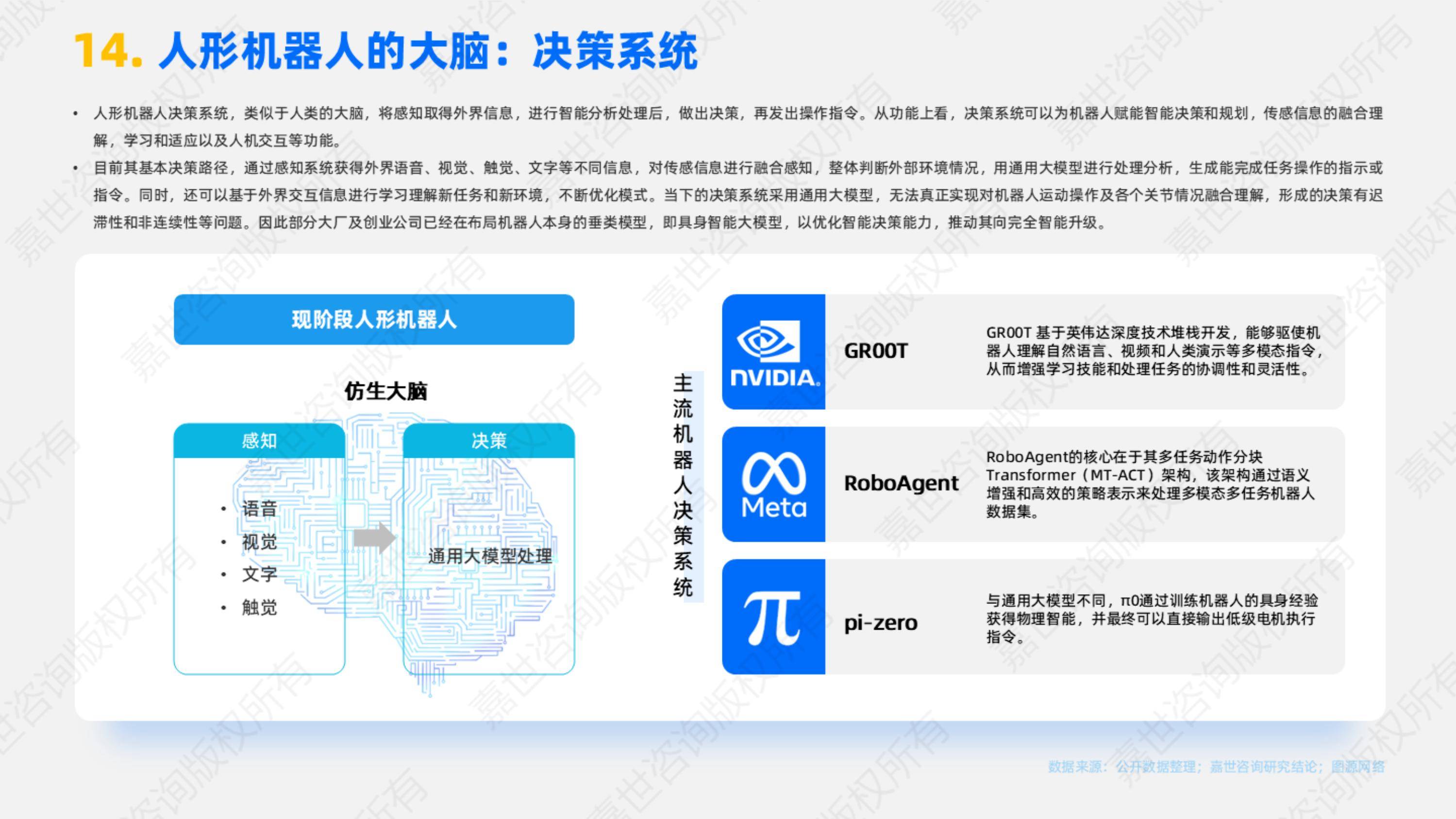 2025年人形机器人产业链关键环节拆解，中游集成商面临三大难题-报告智库