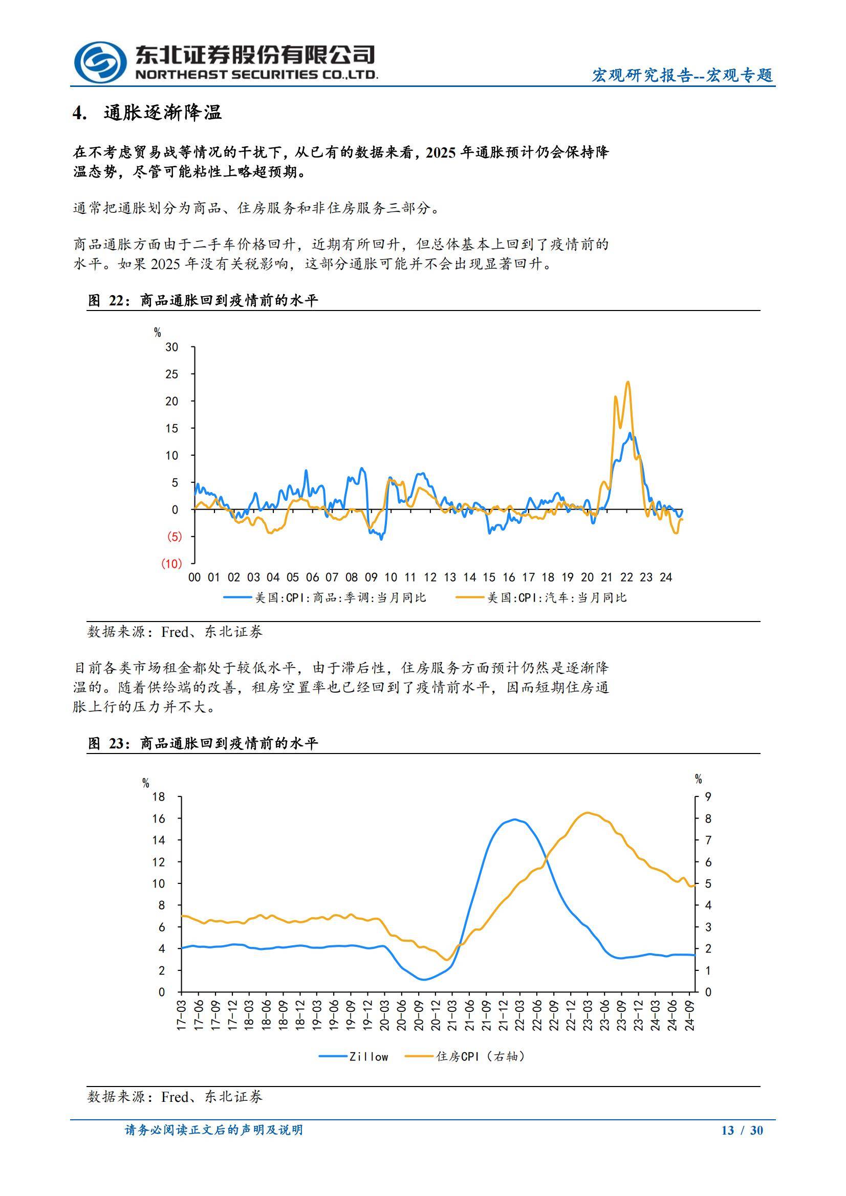 2025年美国经济现状最新情况如何？美国经济现状最新情况分析报告-报告智库