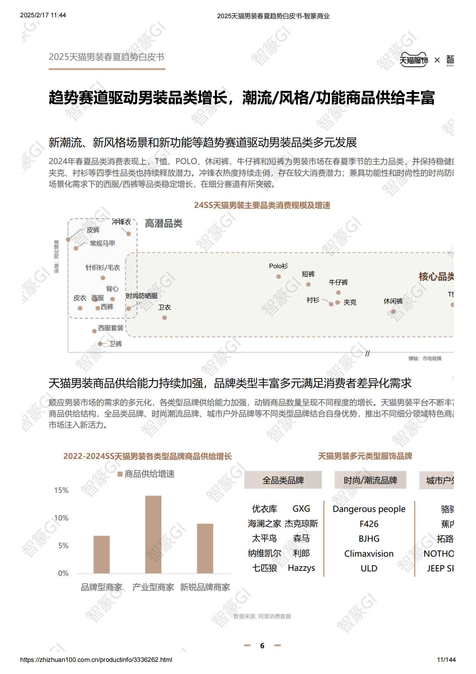 2025年天猫男装春夏趋势怎么样？科技面料与国潮设计成消费新宠-报告智库