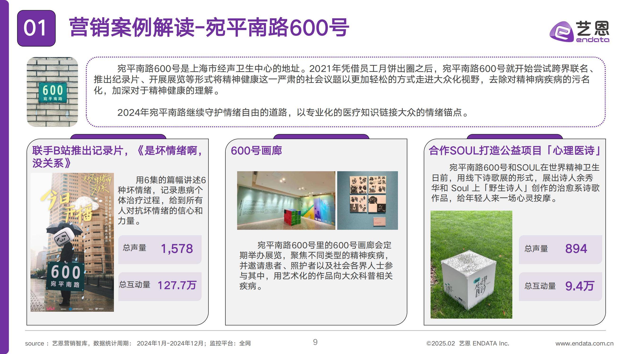 2025年年轻人消费升级趋势是什么？年轻人消费升级趋势数据分析-报告智库