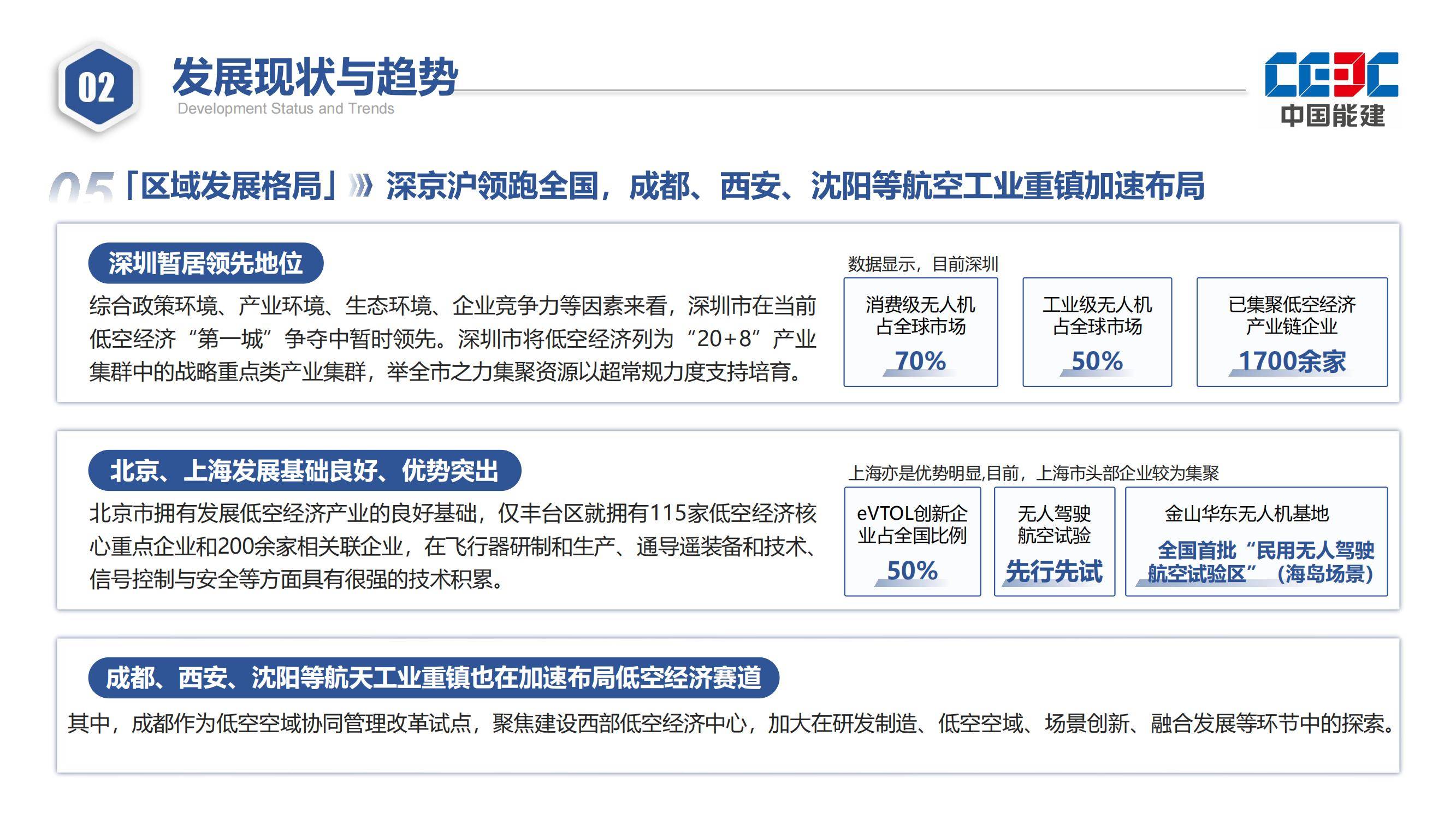 2025年中国无人机物流配送的基本情况，中国无人机物流全景解析-报告智库