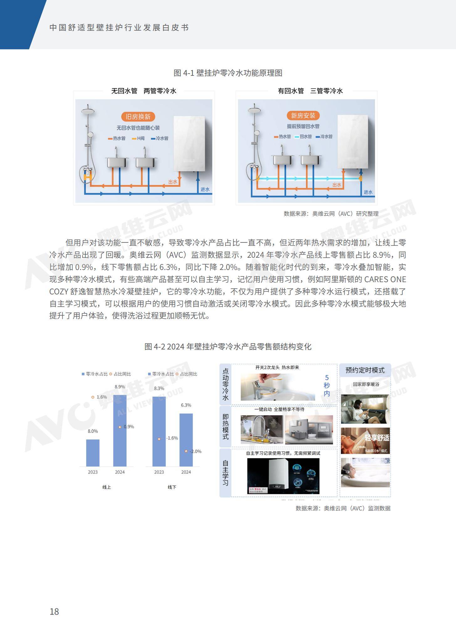 2025年中国舒适型壁挂炉市场分析，中国舒适型壁挂炉市场占有率-报告智库