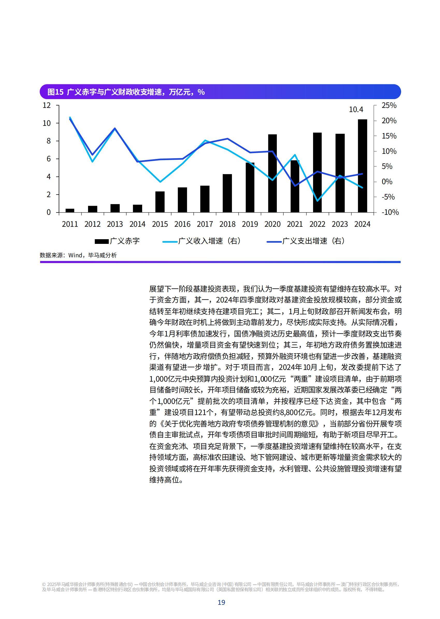 2025年中国经济发展趋势分析报告，消费回暖与基建提速驱动稳增长-报告智库