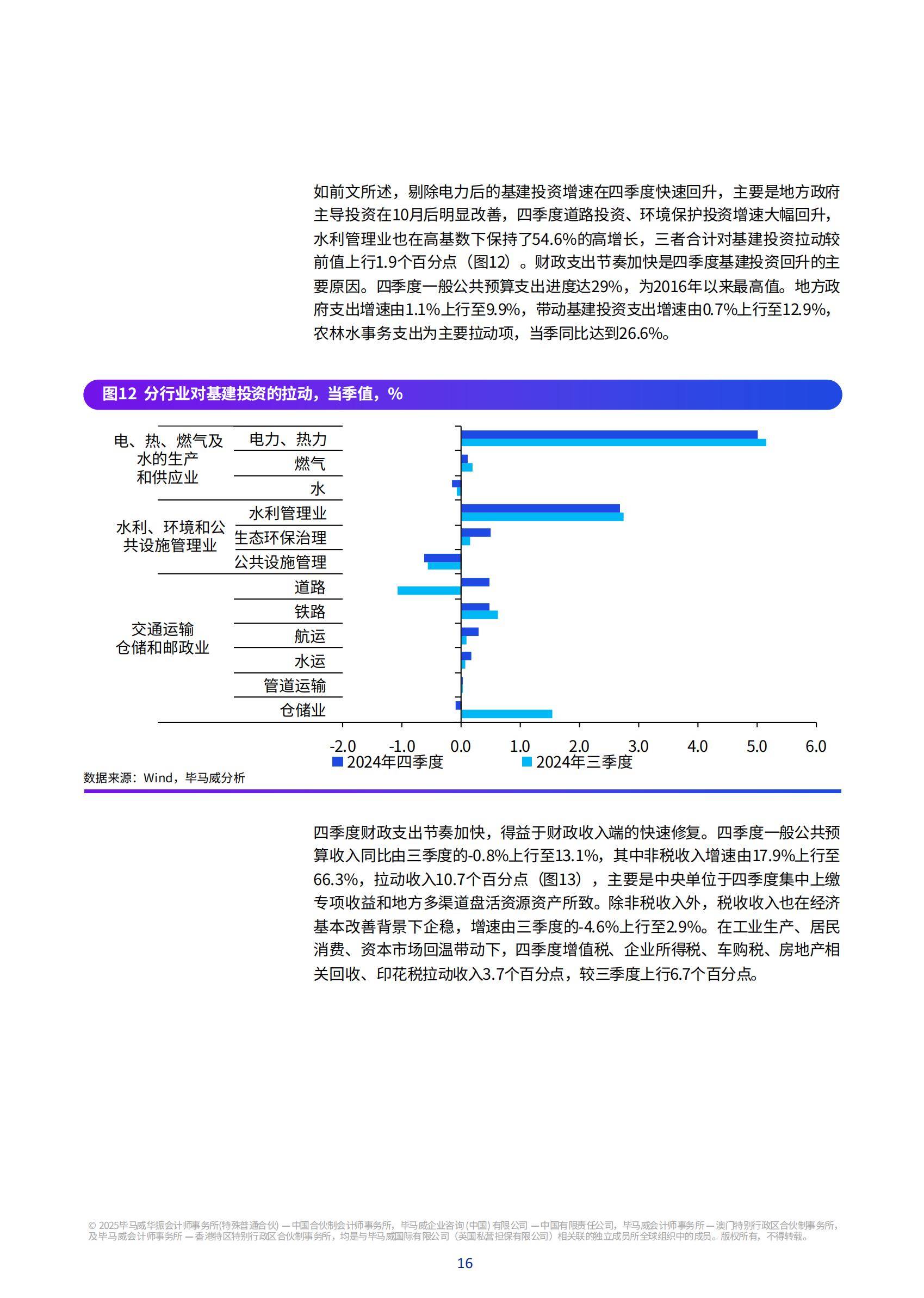 2025年中国经济发展趋势分析报告，消费回暖与基建提速驱动稳增长-报告智库