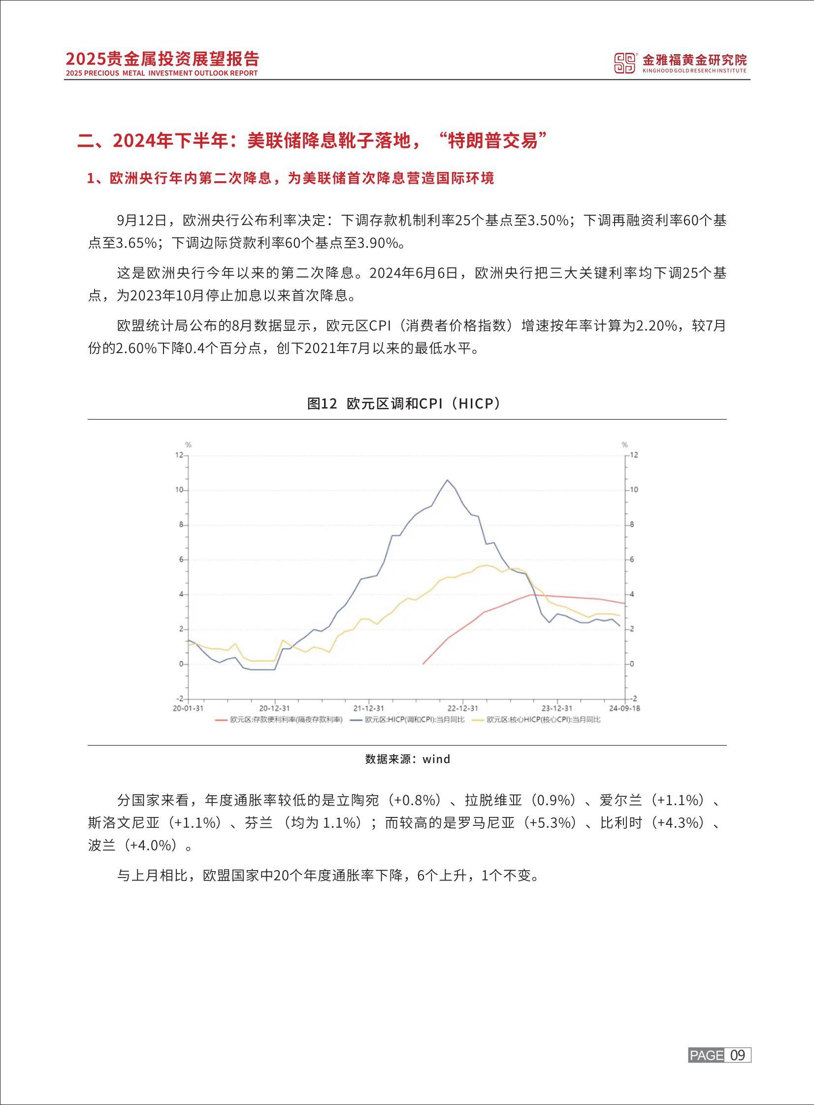 2025年贵金属投资趋势预测报告，贵金属投资需求驱动黄金突破2400美元-报告智库