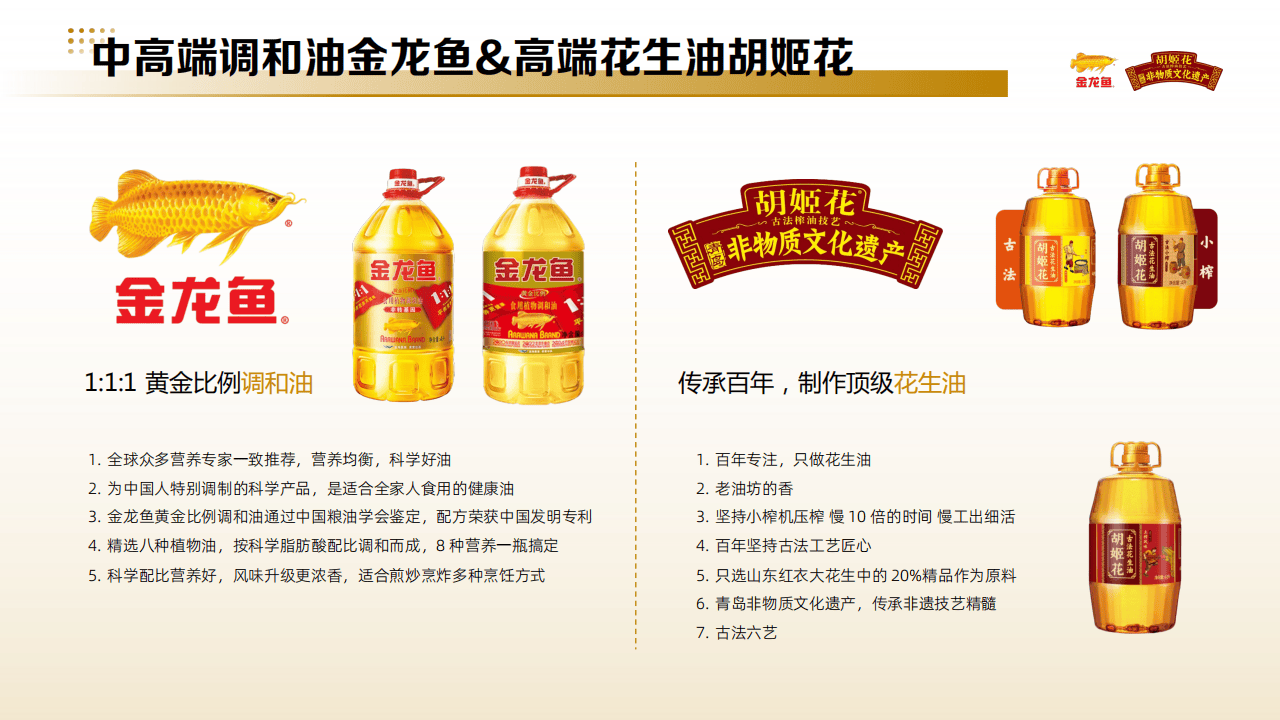 小红书金龙鱼&胡姬花品牌投放方案
