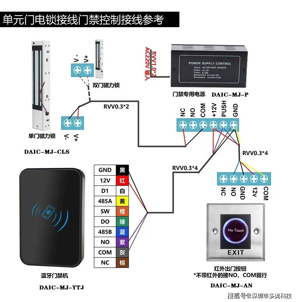 电磁门禁安装方法=电磁门禁安装方法和密码视频
