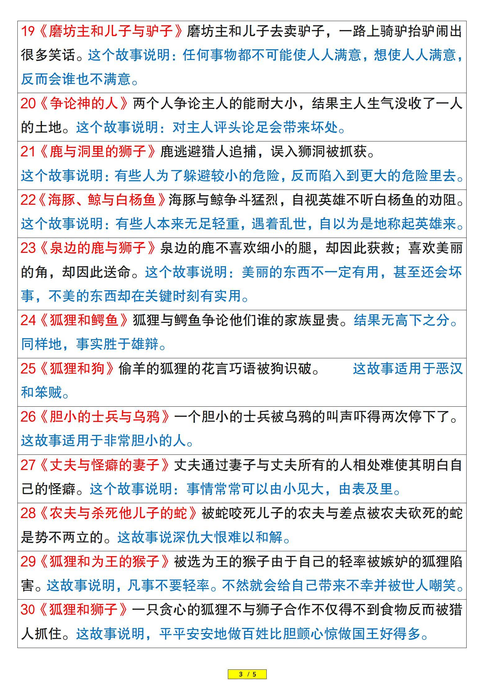 以撒名字的意义