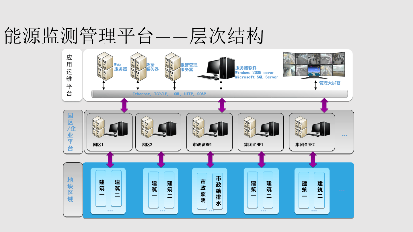 光伏风暴来袭：分布式光伏发电引领能源新革命