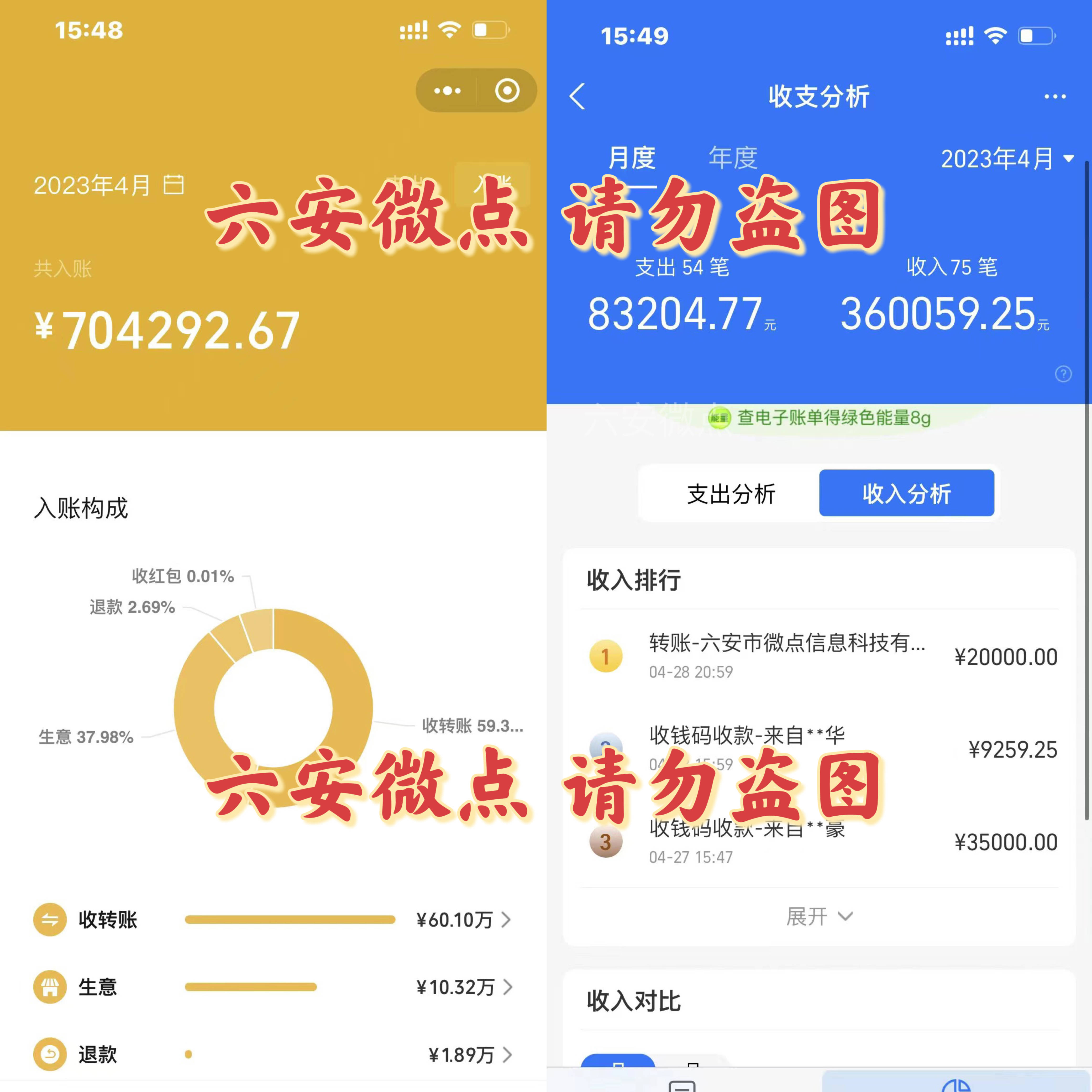 自己创业什么项目前景好(自己创业干什么行业最赚钱)