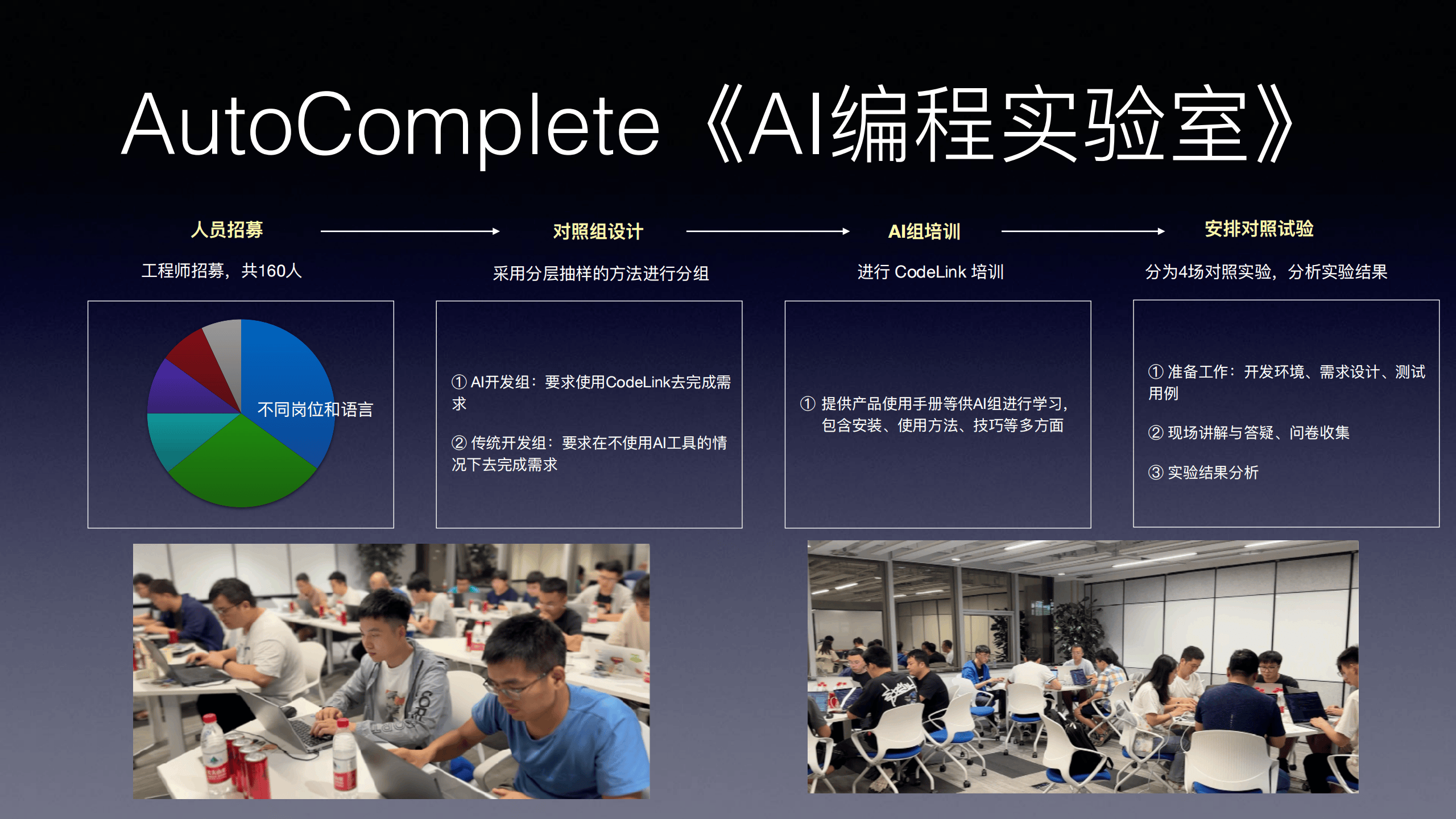 网站ai生成代码_ai网站设计 网站ai生成代码_ai网站设计