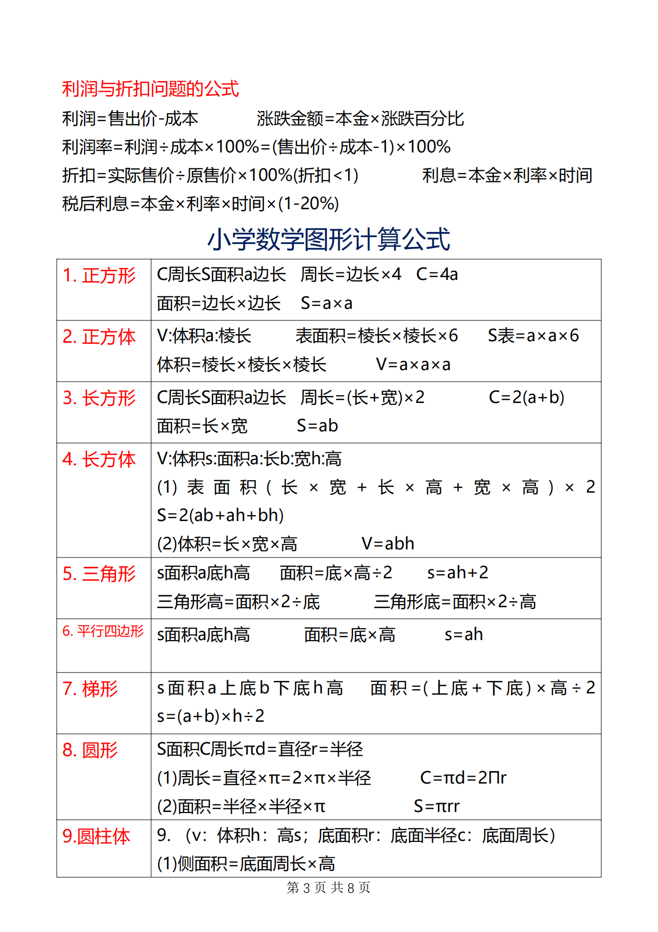 人教版六年级数学下册复习资料的简单介绍