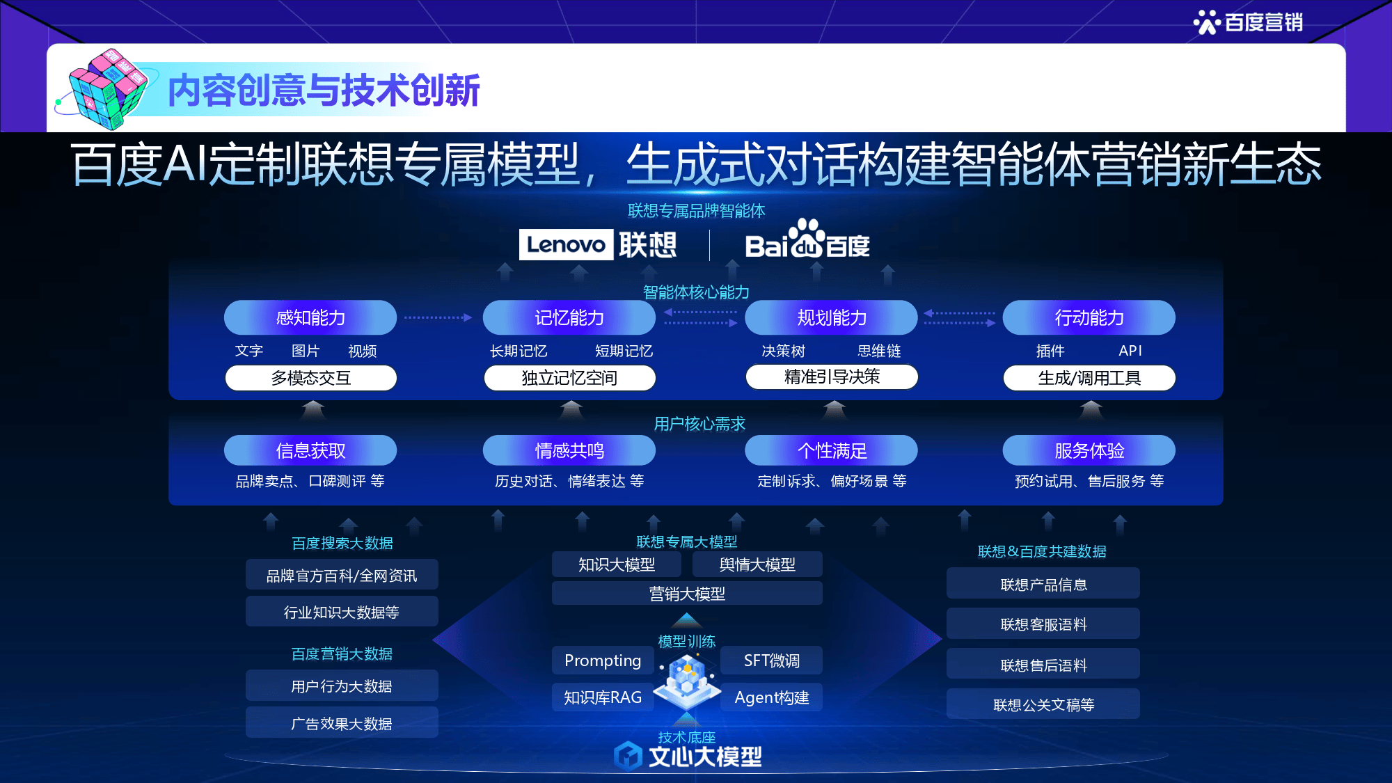 品牌策划怎么做？从品牌定位到全案落地的完整思路