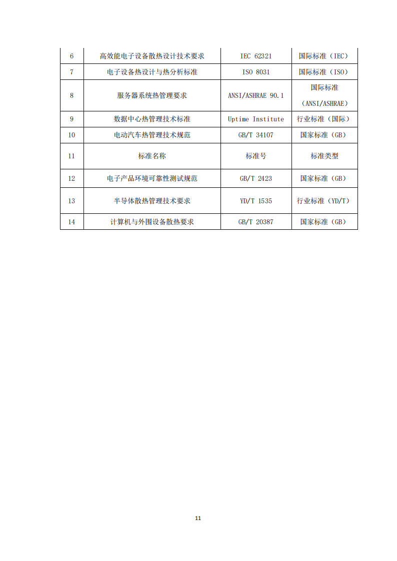 散热模组_AI赋能散热技术_中国散热模组市场研究报告 2025