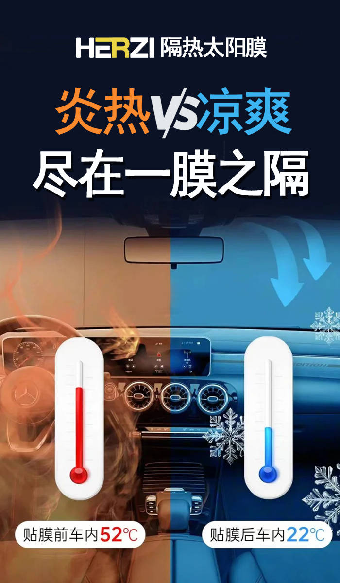 高清视野，引领未来驾驶新风尚 —— HERZI 5G太阳膜让每一段旅程更安心