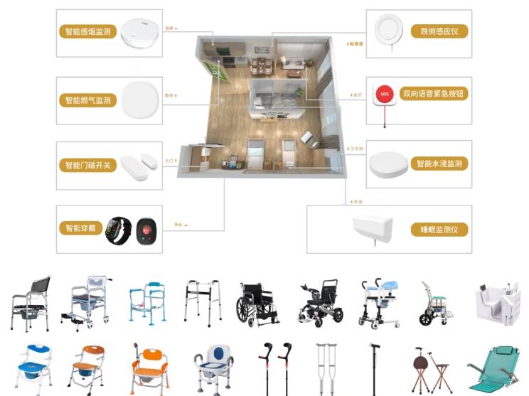 居家养老服务：智慧与温情的交融