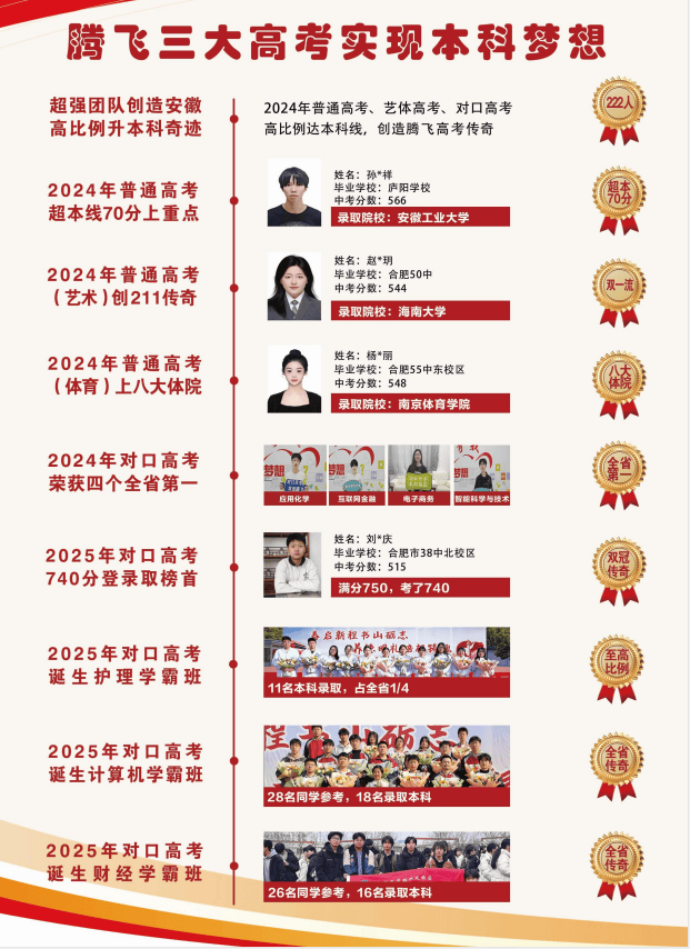 25年安徽蚌埠中考300分如何彎道超車？合肥騰飛升學班：省會師資+實訓資源-圖5