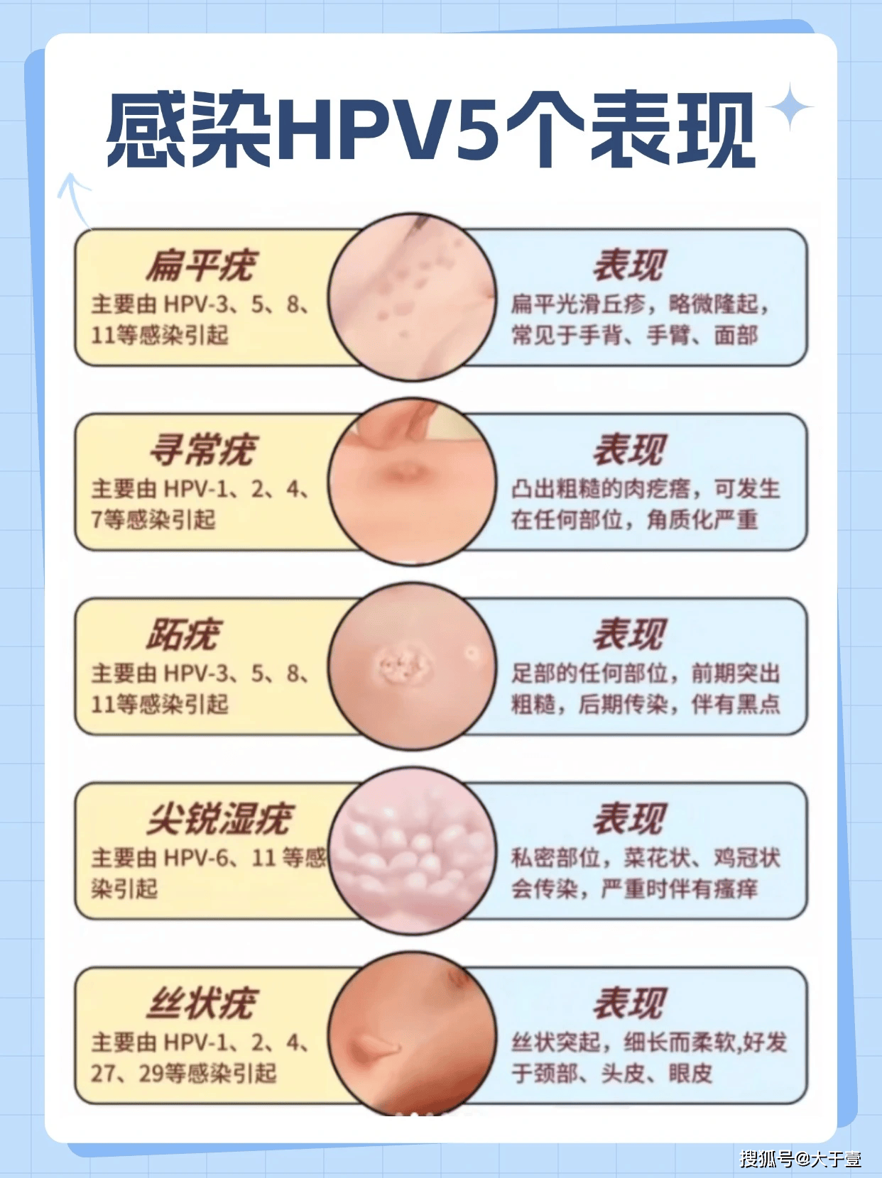 对女性私护健康有什么影响!