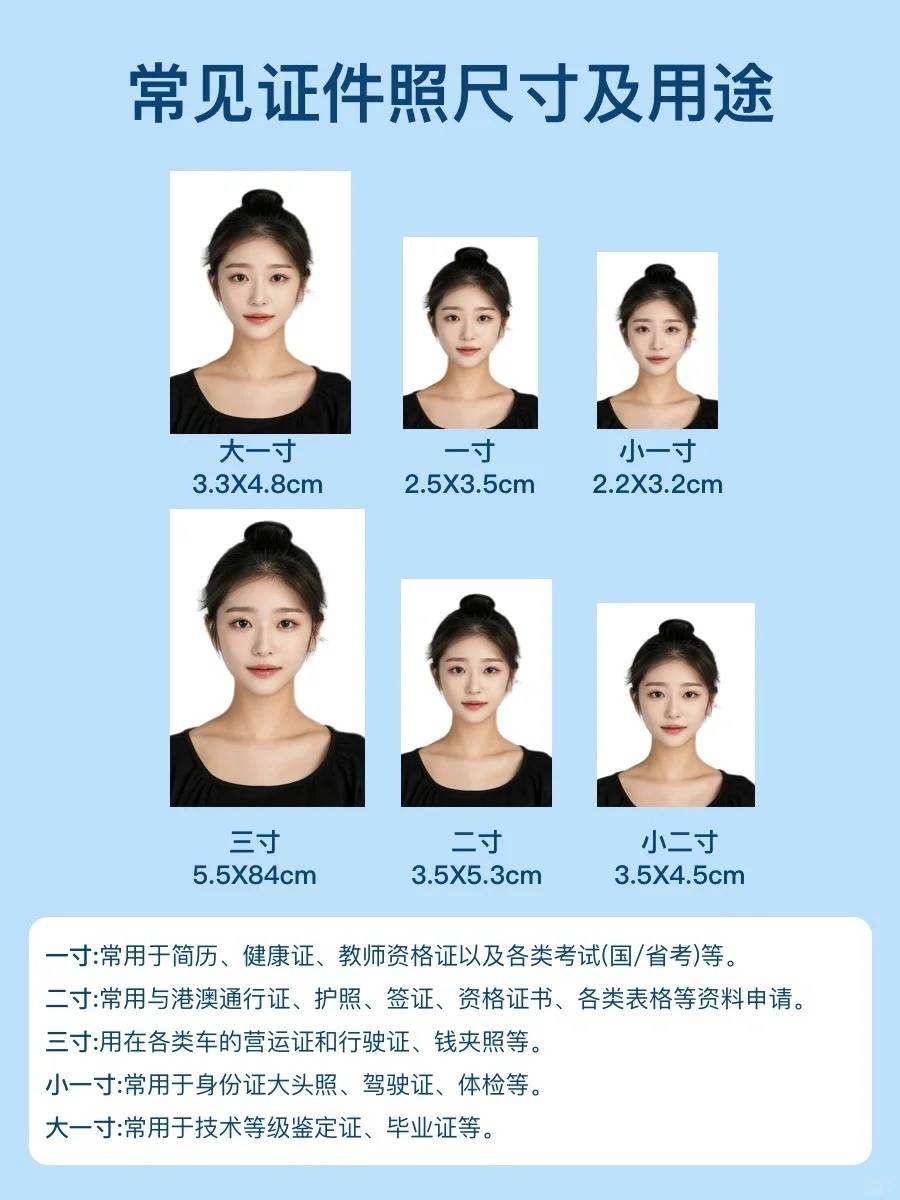 各类证件照发型,服装选择!手拿把掐超专业