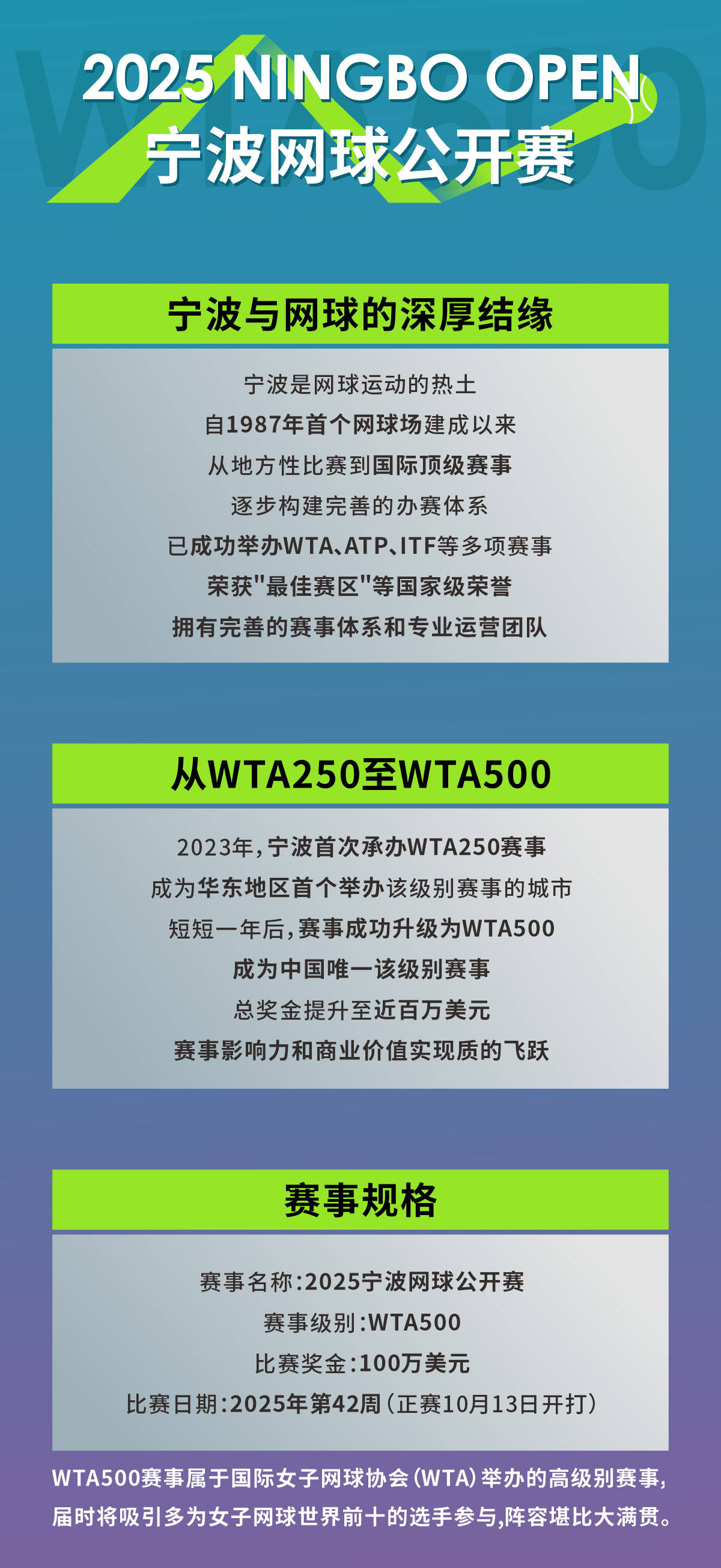【官宣锁定】宁波网球公开赛 × 恰好时！解锁恰好时中国网球新赛季！