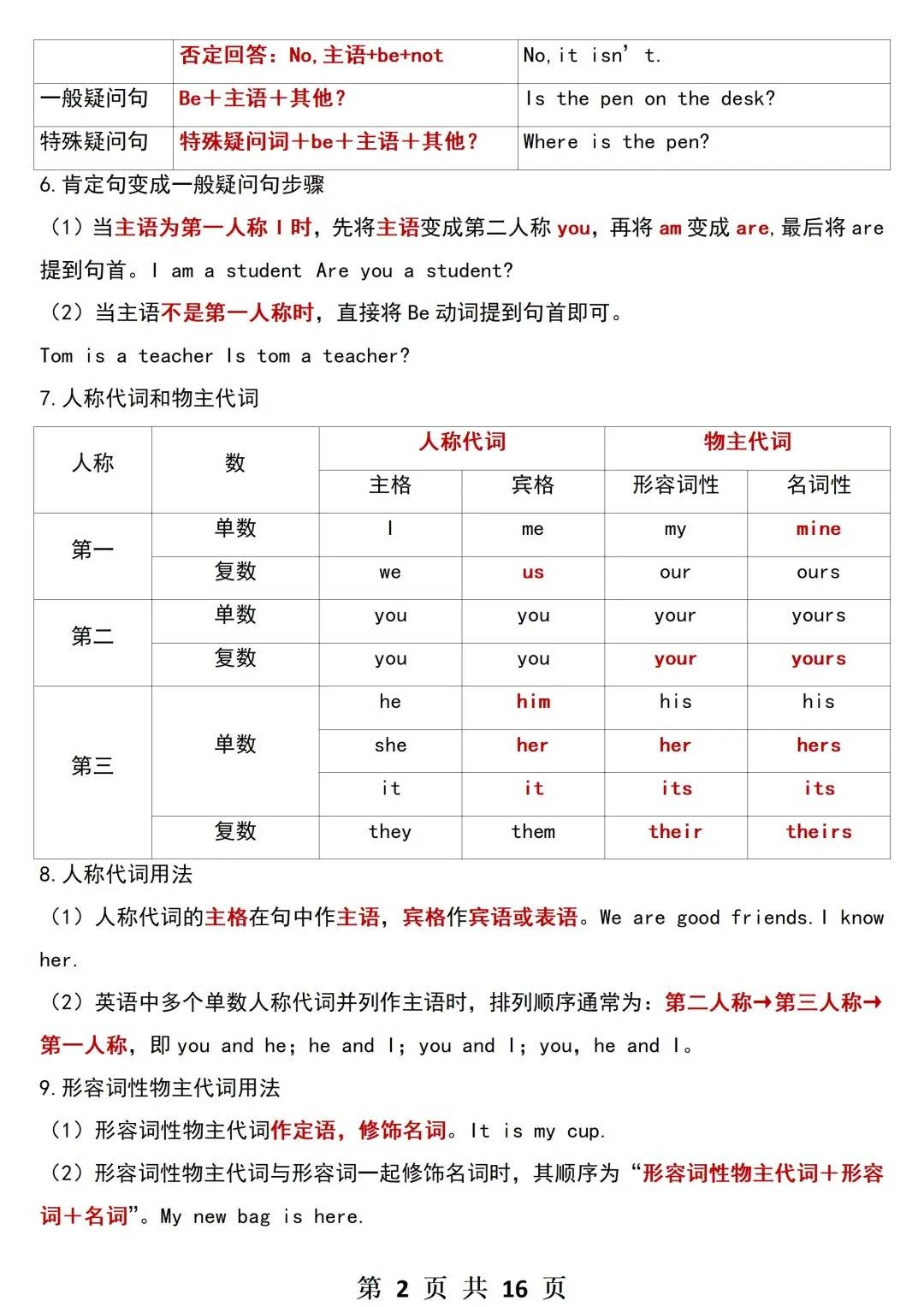 关于七上最新版英语U1常考语法剖析的信息 关于七上最新版英语U1常考语法剖析的信息