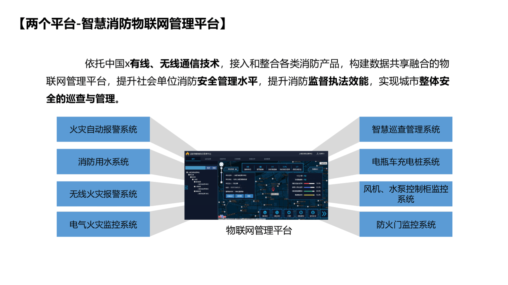 智慧消防：重庆如何拥抱创新科技