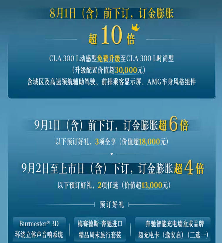 限时3000元下订 奔驰全新纯电CLA将于秋季上市