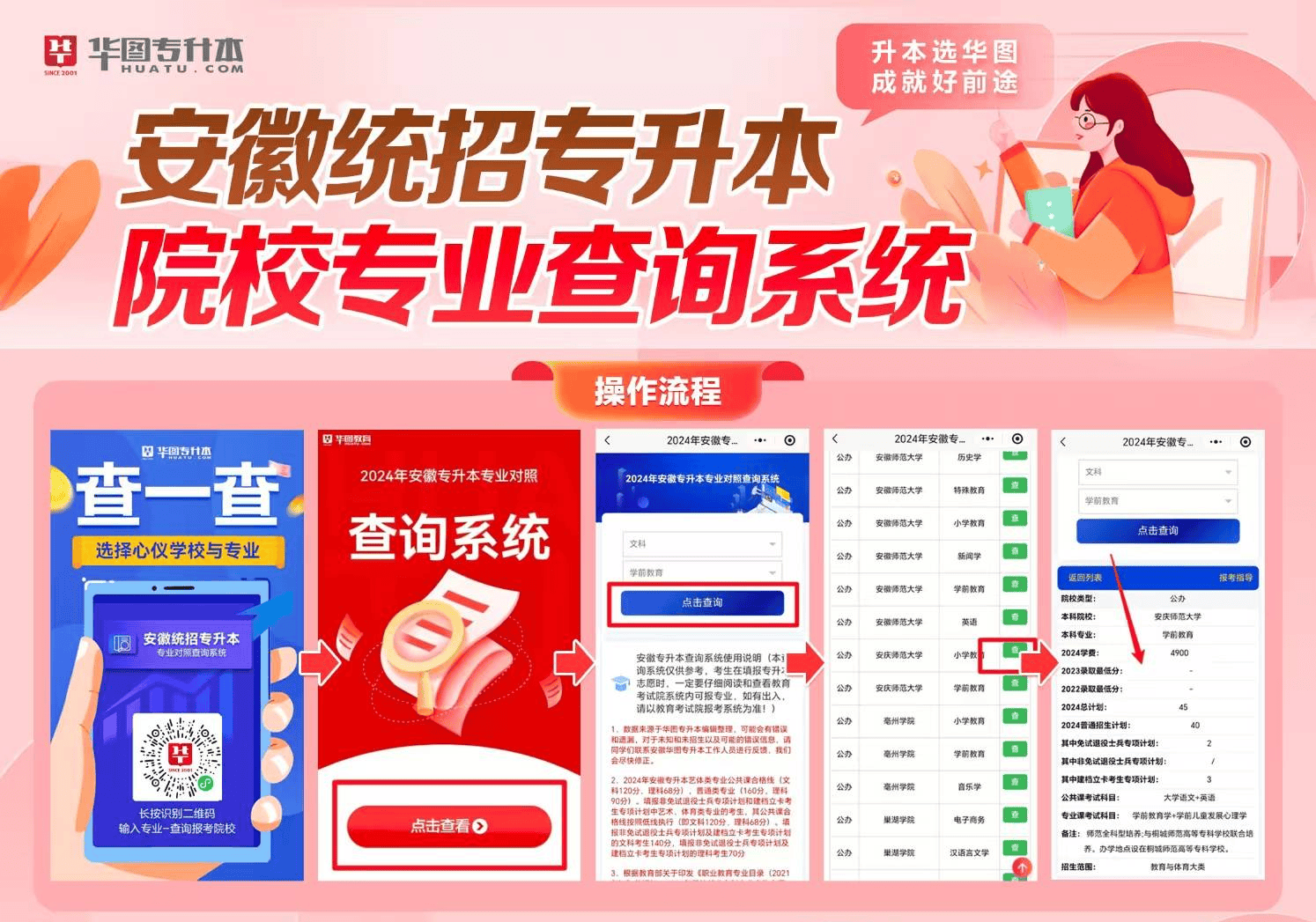 2025年安徽省統(tǒng)招專升本有哪些機構可以報班？——華圖專升本-圖1