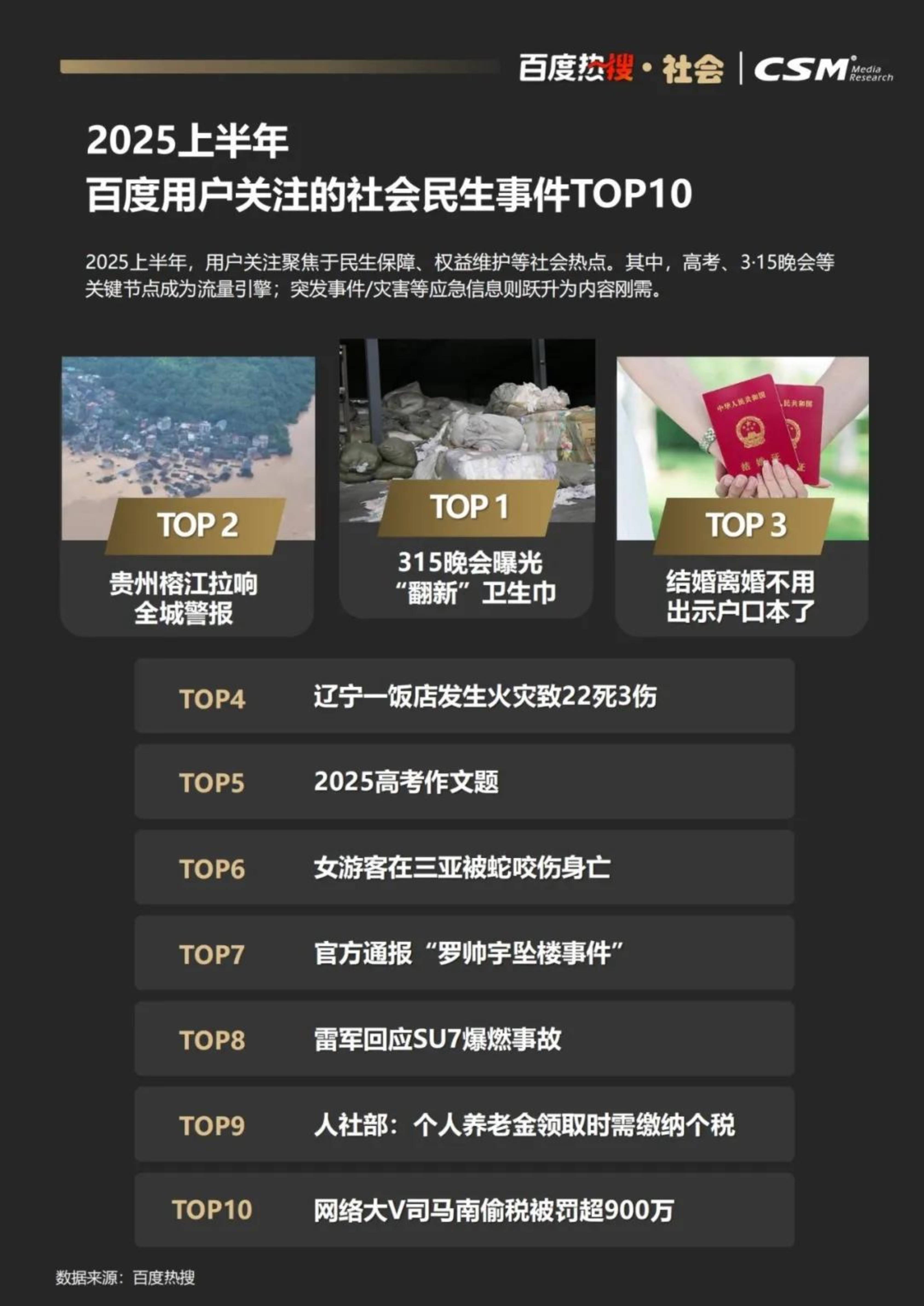 关于百度搜索引擎管理模式分析的信息