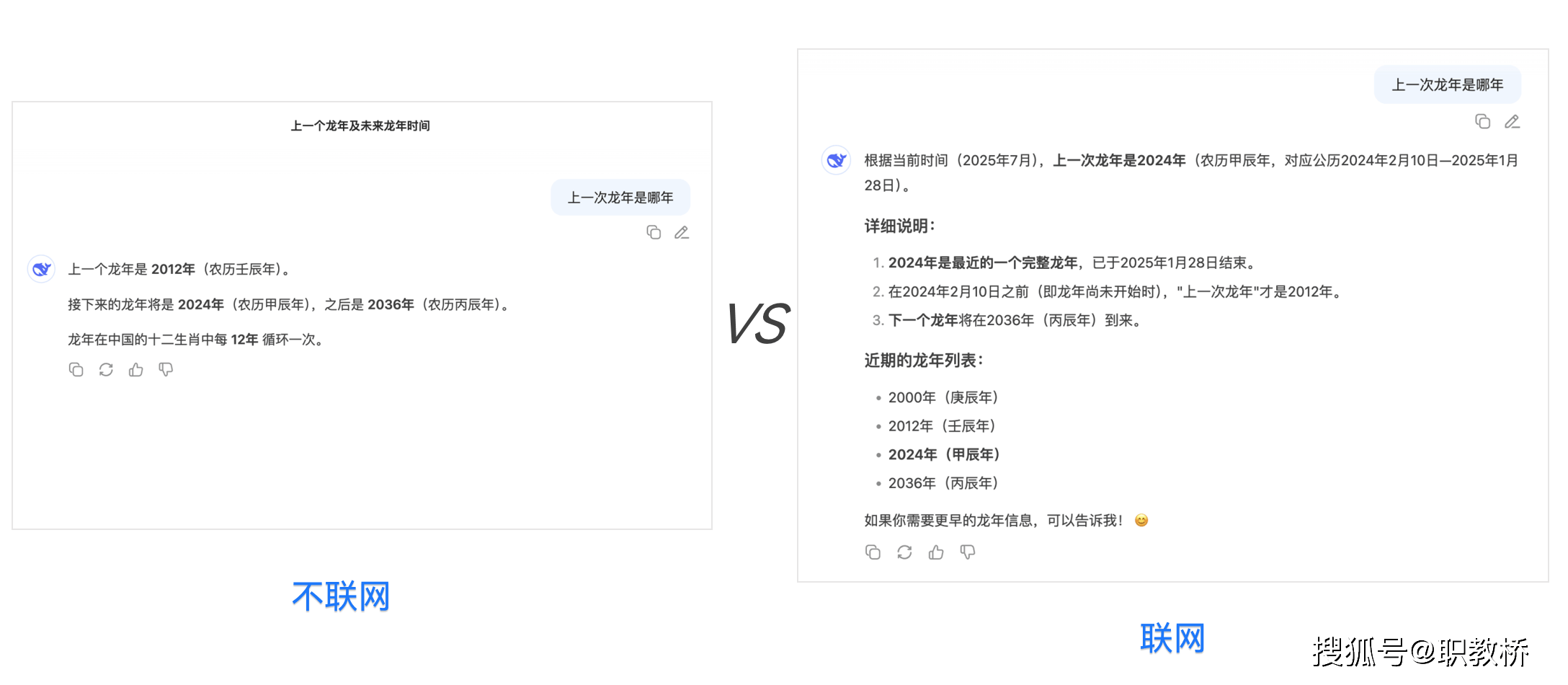 什么是AI?这个时代你必须懂AI