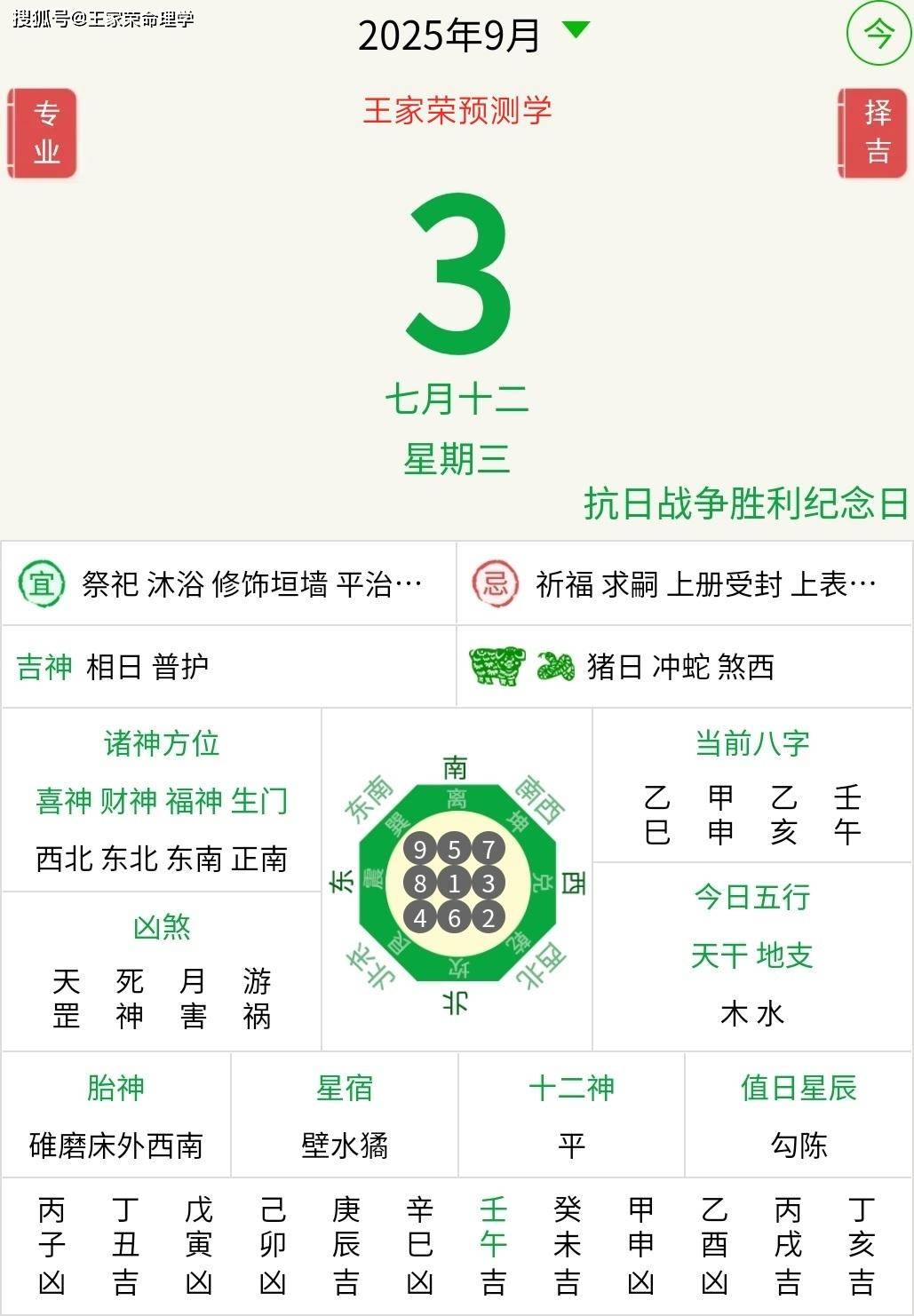 2025年芒种后生肖运势(2020年芒种是农历的哪一天)