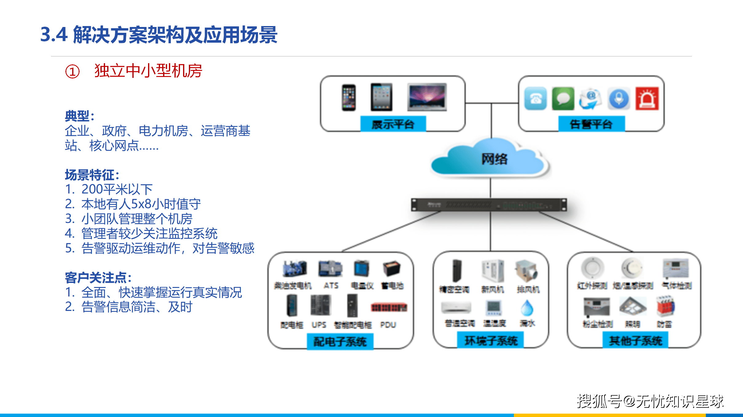 机房建设方案