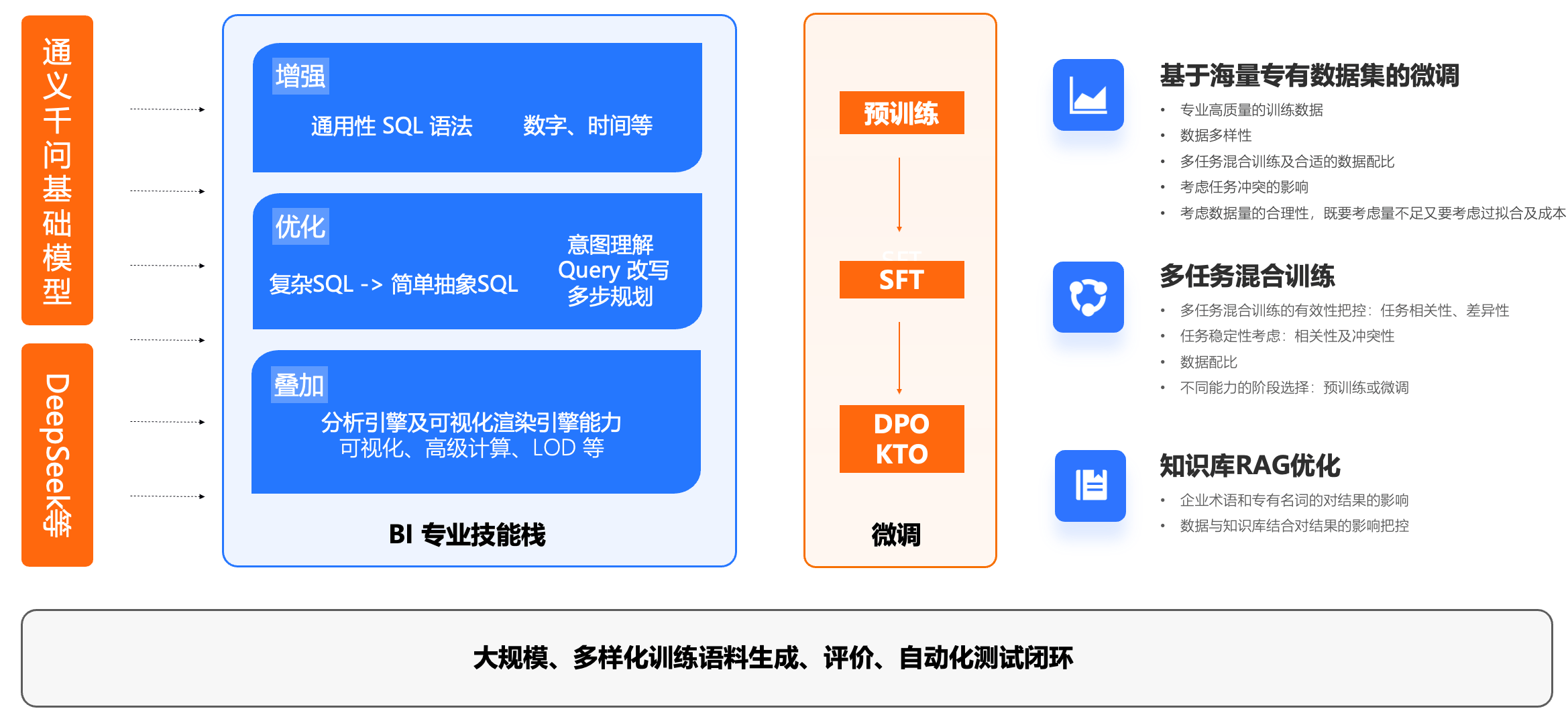 76831feed3734c4ba9121c6c1864bd05