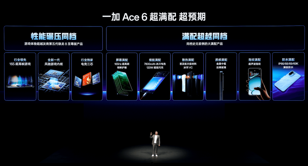 《性能满配真香之选，一加15丨Ace 6双舰齐发》