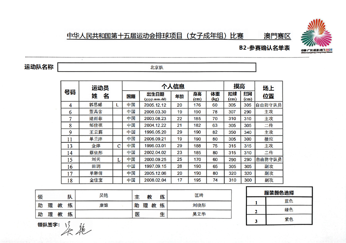 全运会女排成年组11月7日赛程,报名表丁霞最年长,赵勇带辽宁