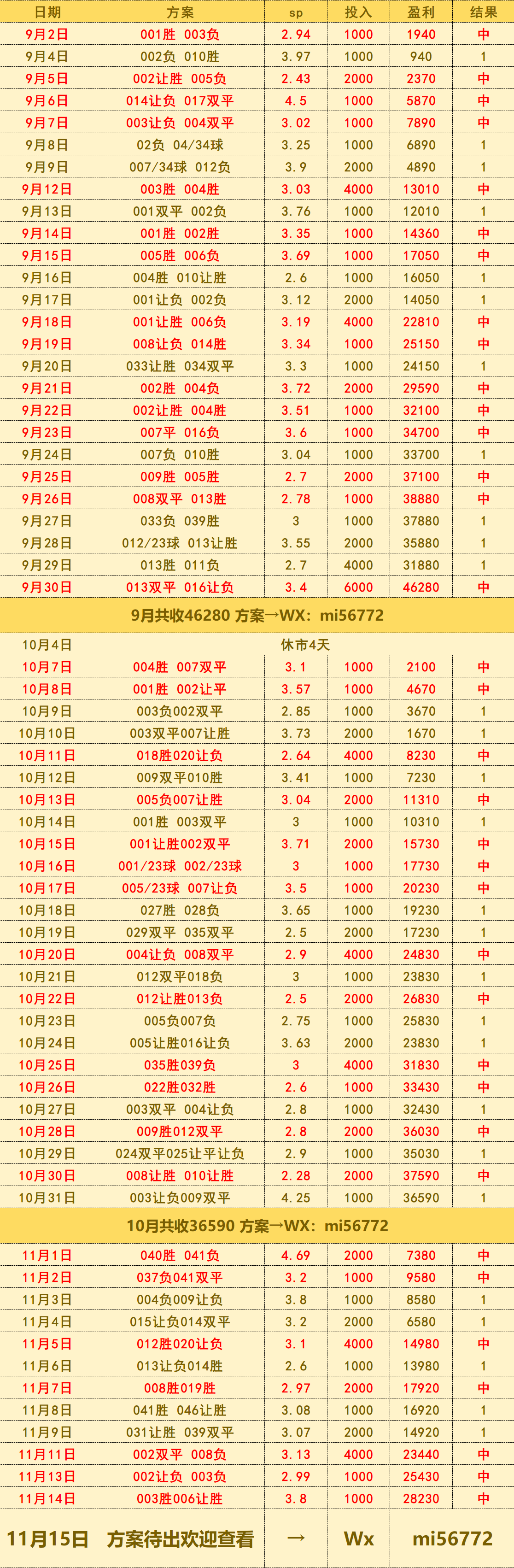 葡萄牙VS亚美尼亚：比分预测_搜狐网
