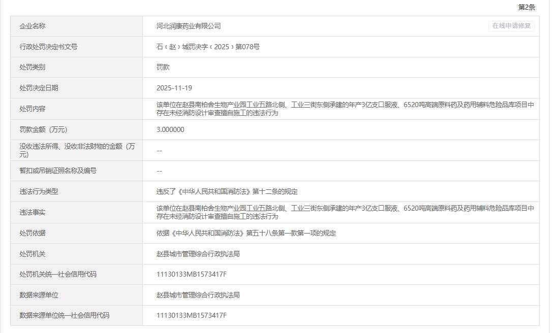 河北润康药业有限公司一项目未经消防设计审查擅自施工被罚(图2)