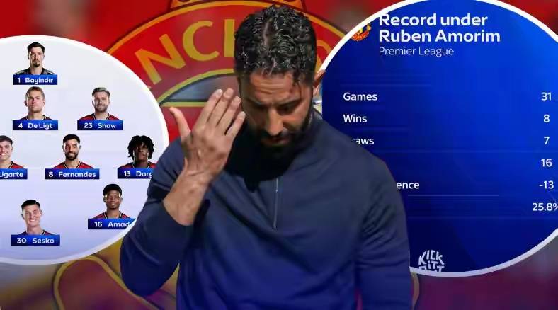 1.15亿违约金+3大死穴！穆帅接盘利物浦，能救2.18亿豪购烂摊子？