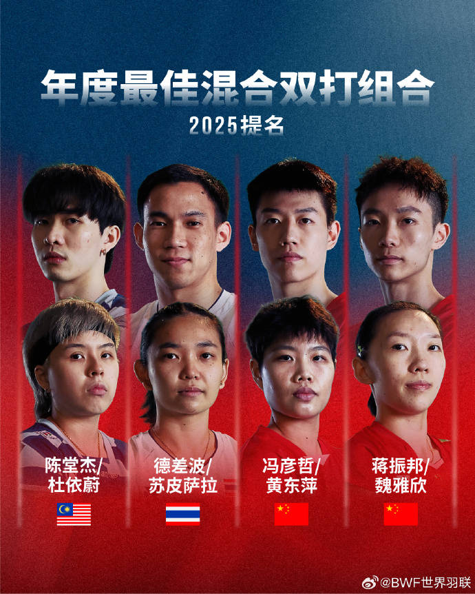 2025�����������������˶�Ա