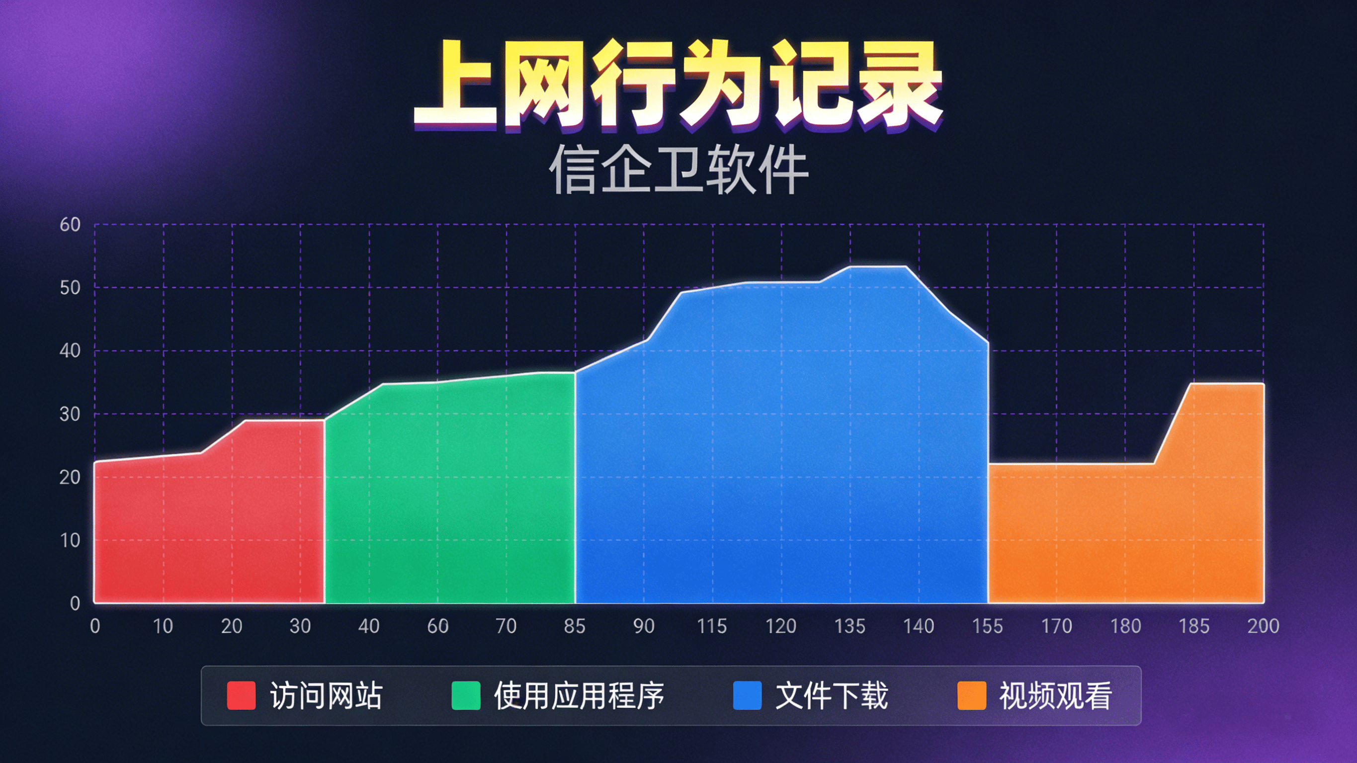 短信管理软件比较好用的有哪些 短信管理软件比较好用的有哪些