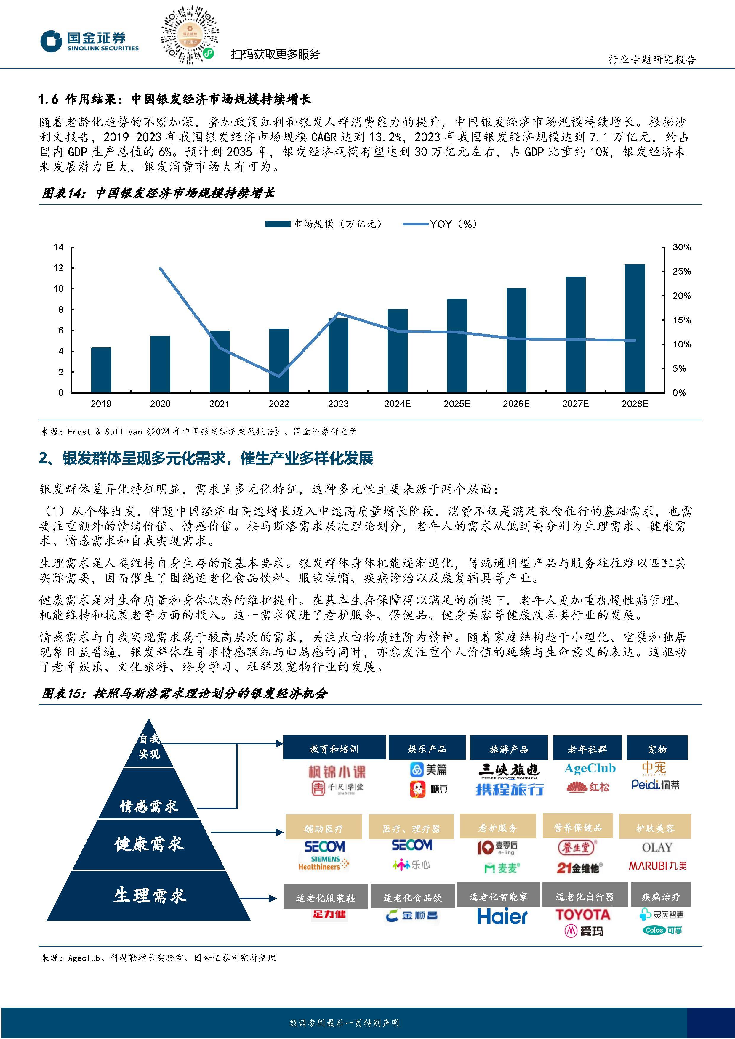 截至2024年60岁以上网民规模逼近1