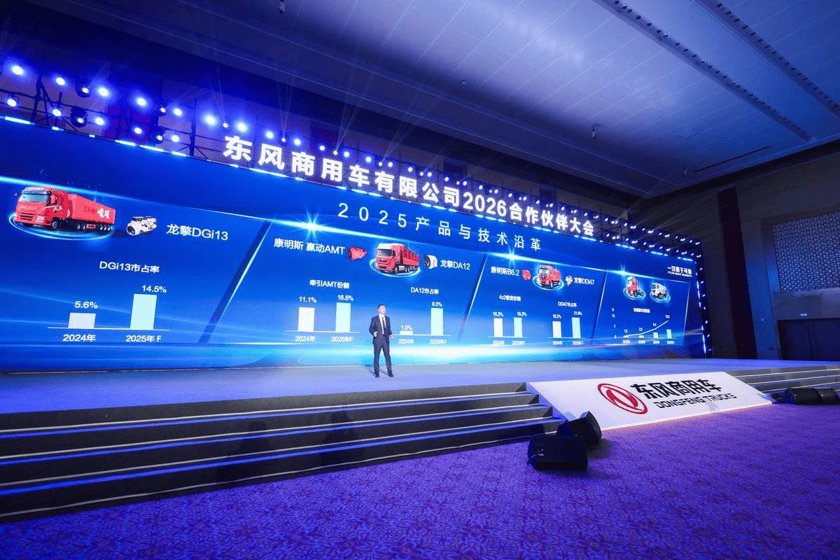 全新平台亮相！东风商用车2026年合作伙伴大会盛大启幕 剑指17.6万台
