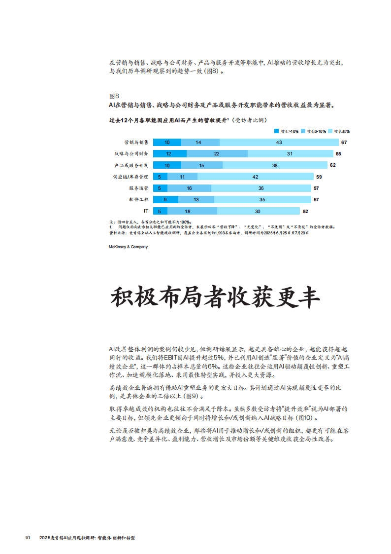 2025麦肯锡AI应用现状调研-智能体创新和转型_搜狐网