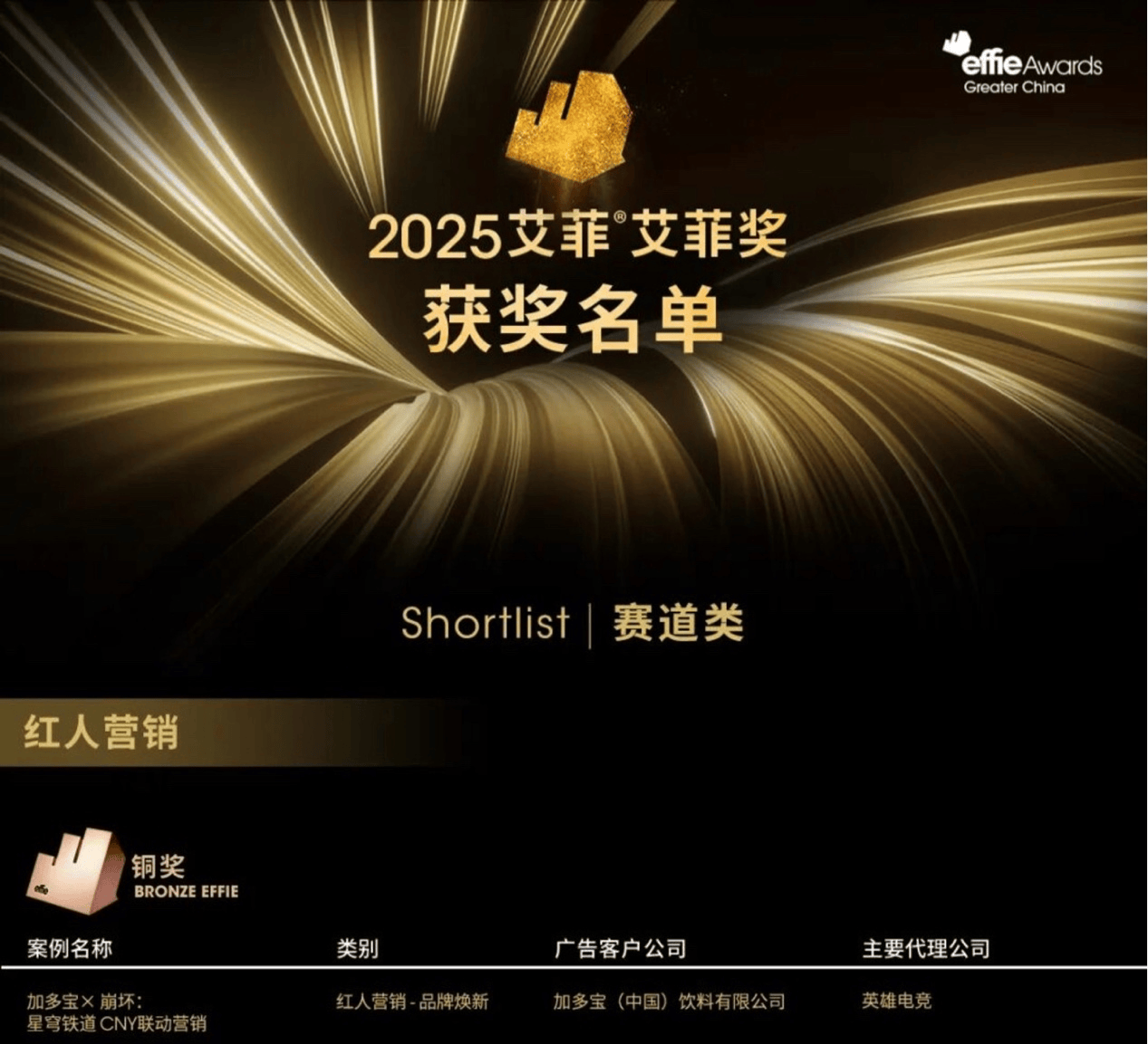 加多宝以创新跨界获得行业双奖，与年轻消费者玩在一起