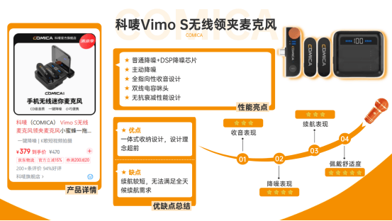 麦克风品牌十大排行榜有哪些？领夹麦克风什么牌子好？麦克风推荐